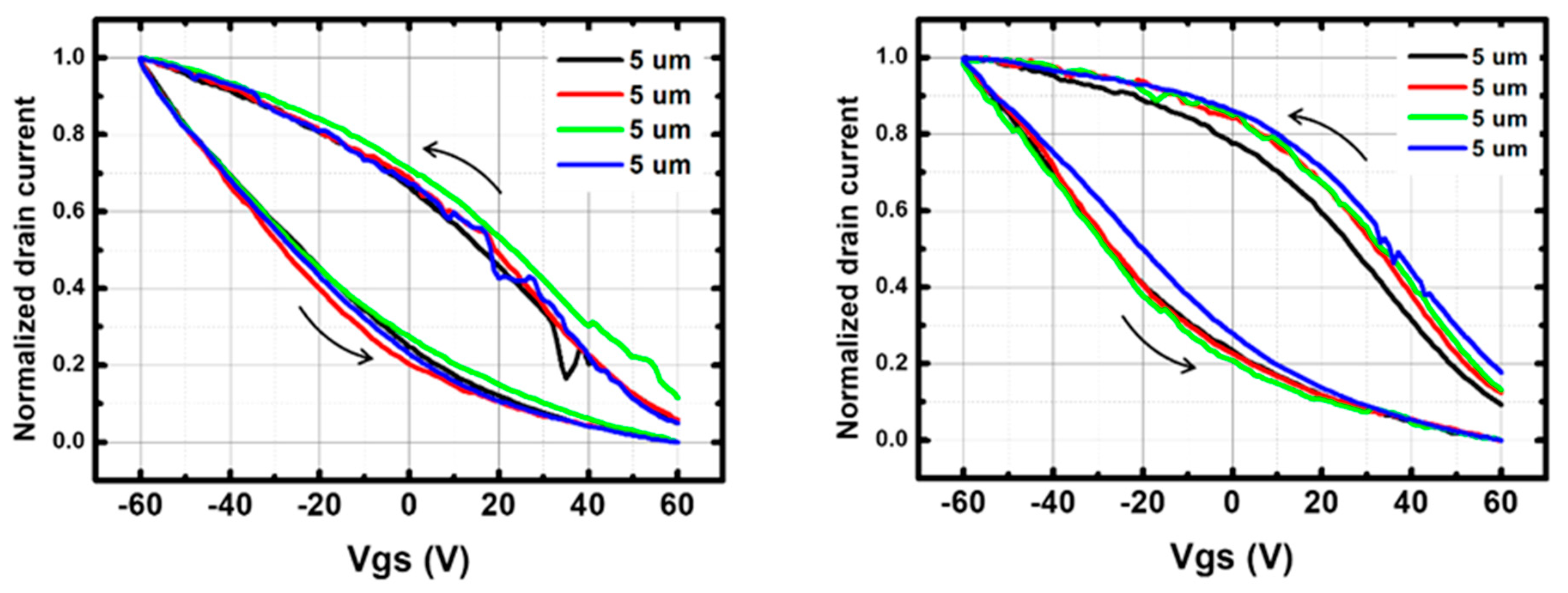 Nanomaterials 13 01157 g005