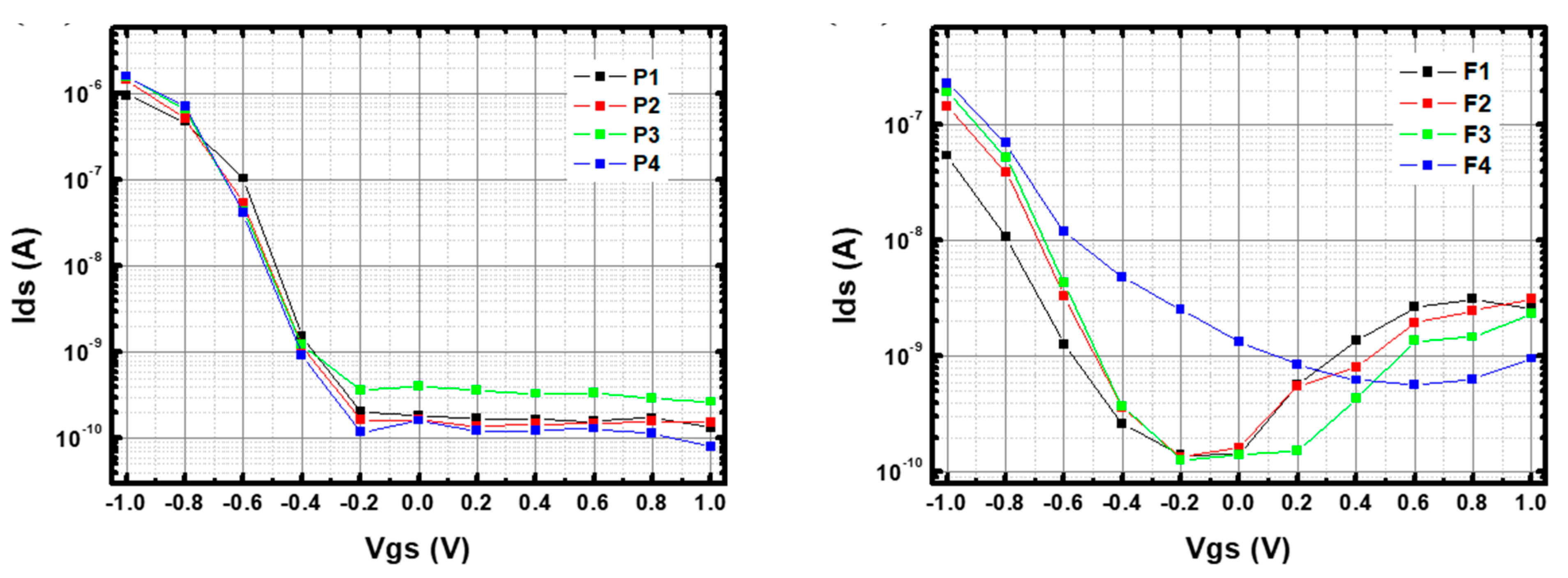 Nanomaterials 13 01157 g006