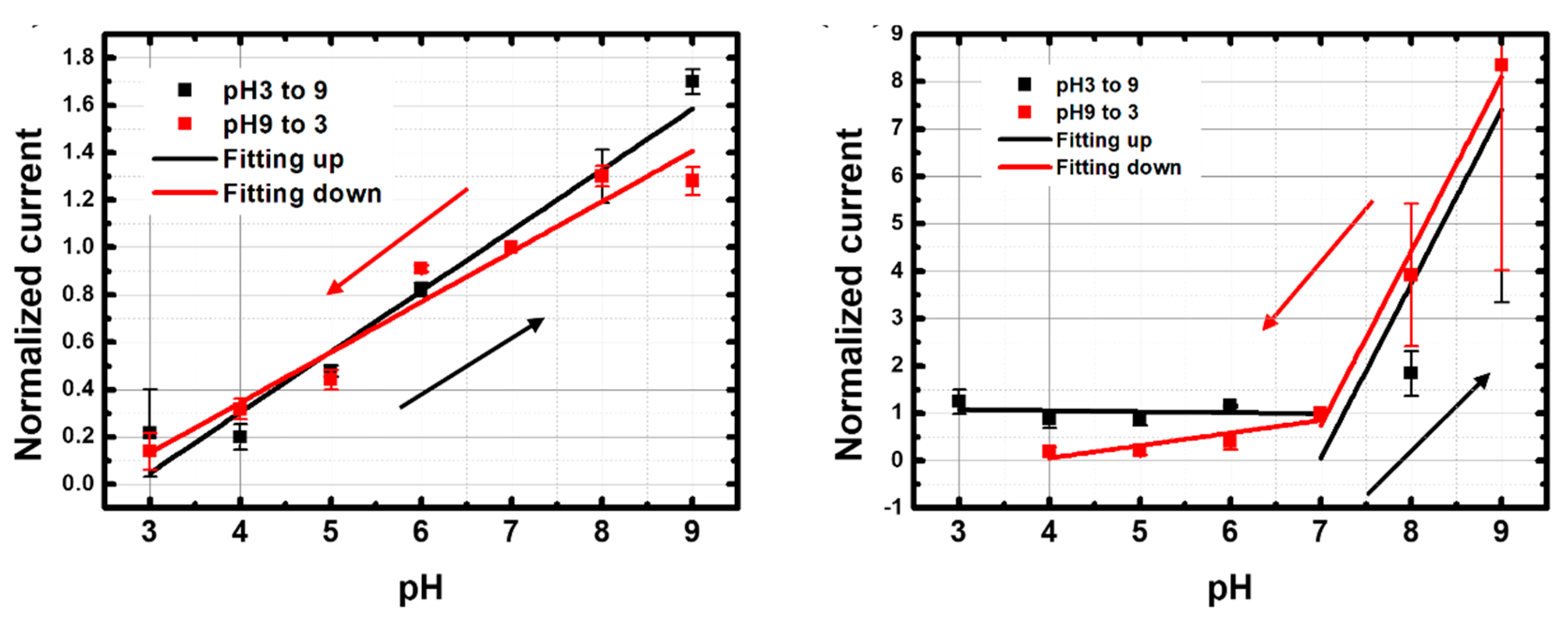 Nanomaterials 13 01157 g008