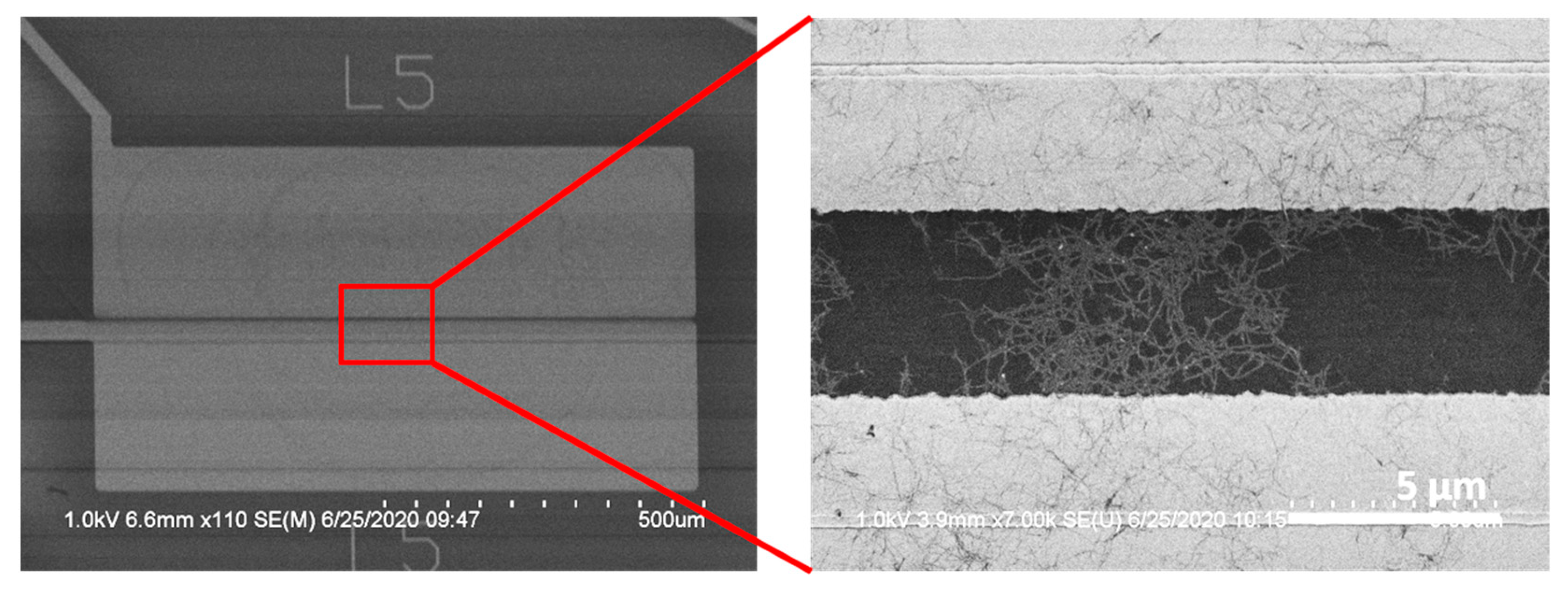 Nanomaterials 13 01157 g0a1