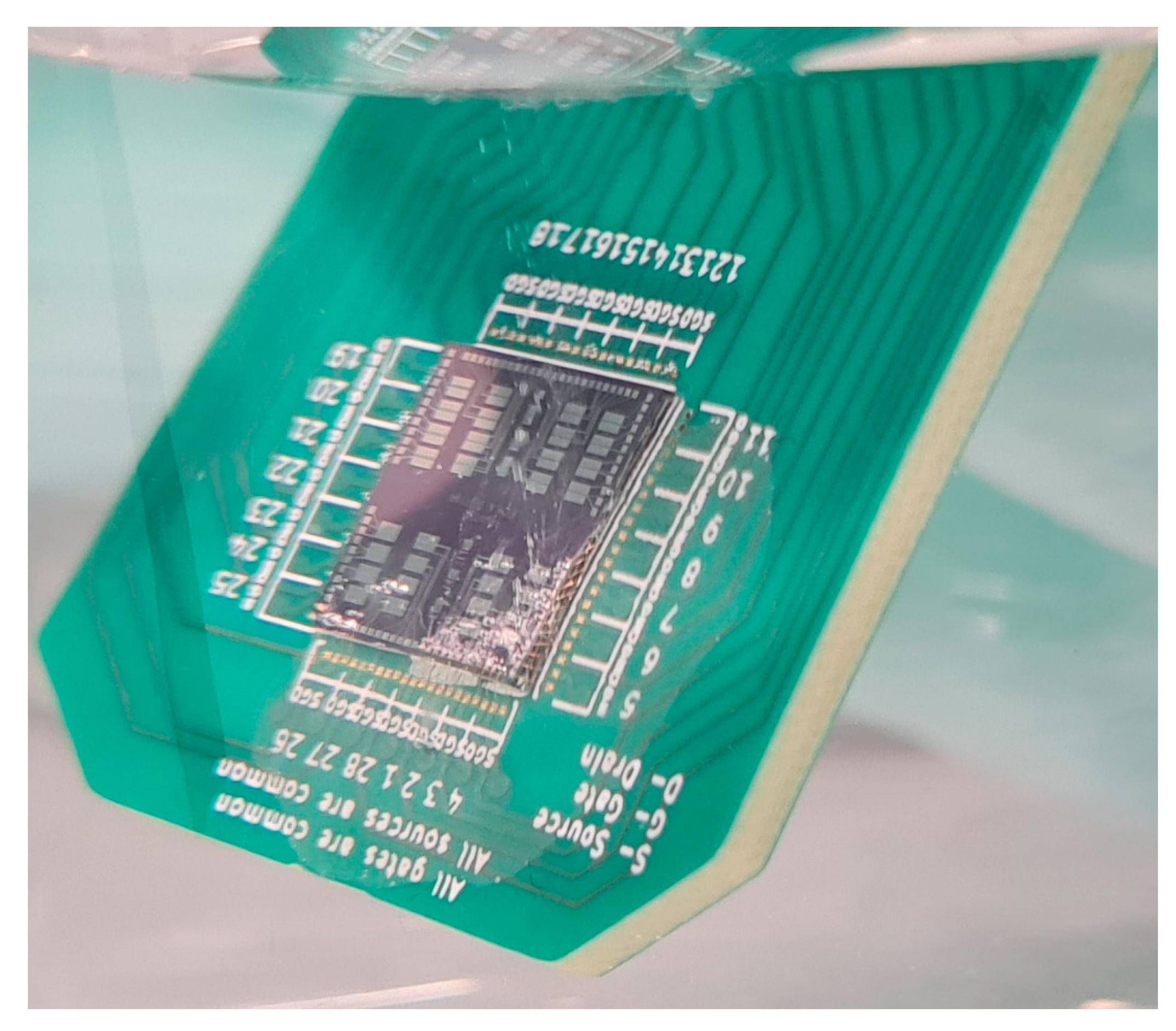 Nanomaterials 13 01157 g0a2