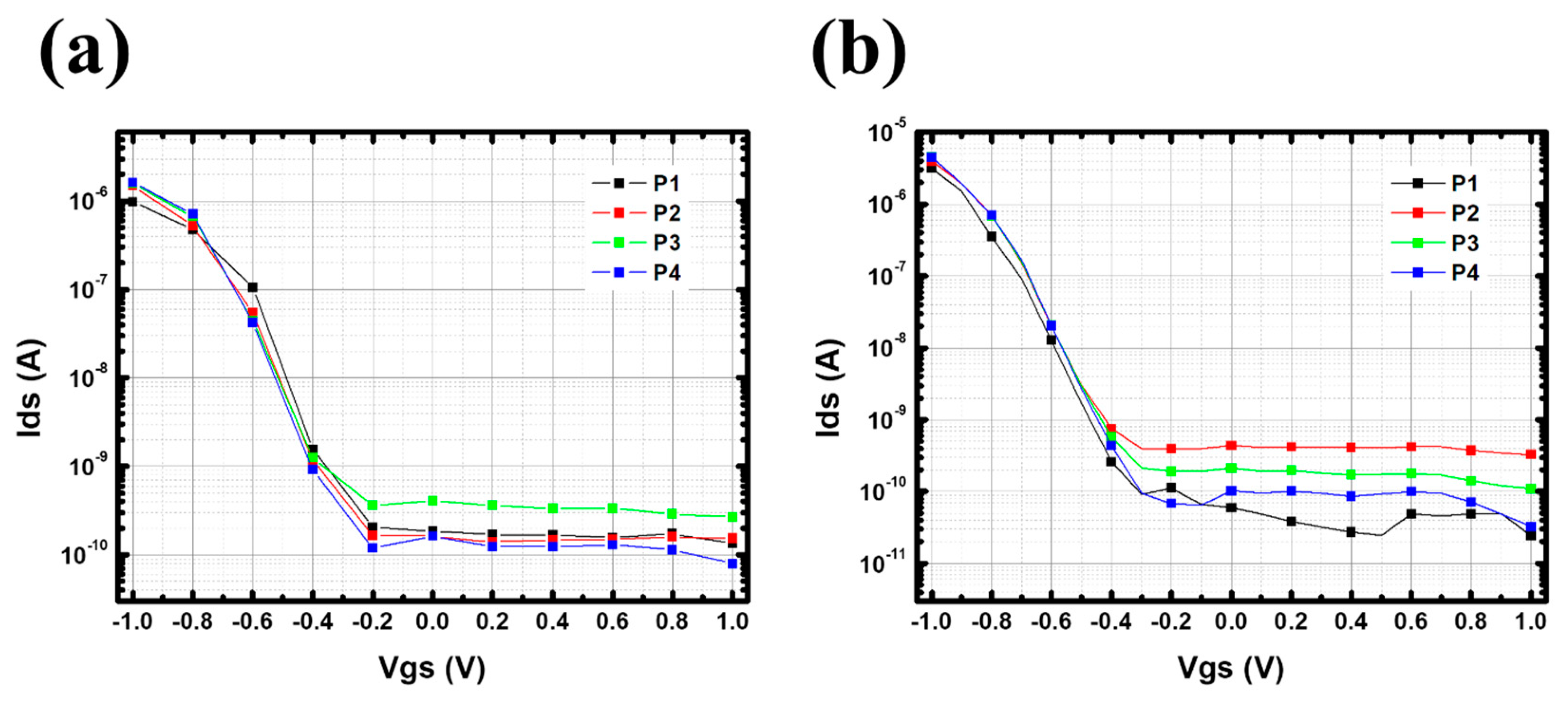 Nanomaterials 13 01157 g0a4