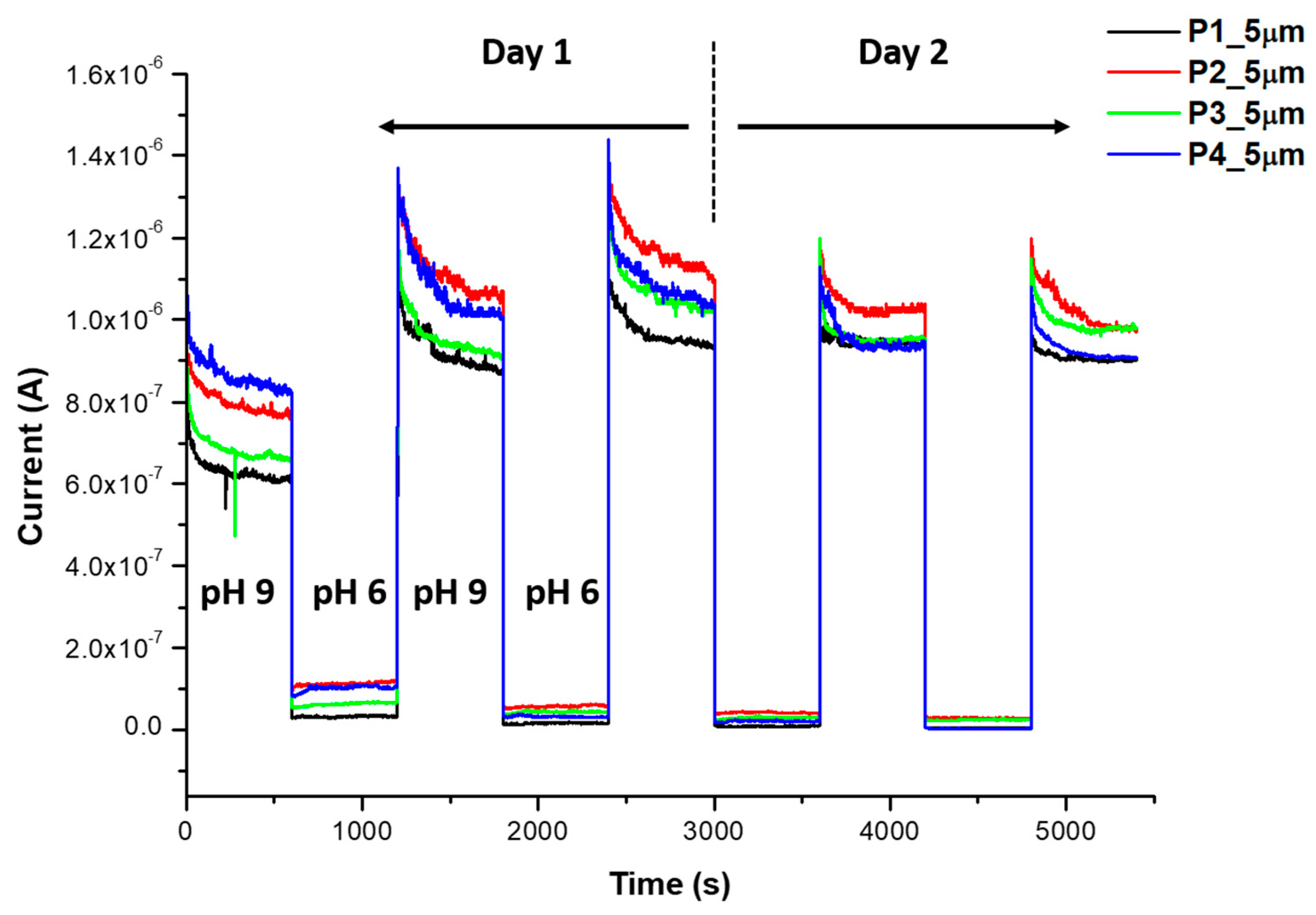 Nanomaterials 13 01157 g0a5