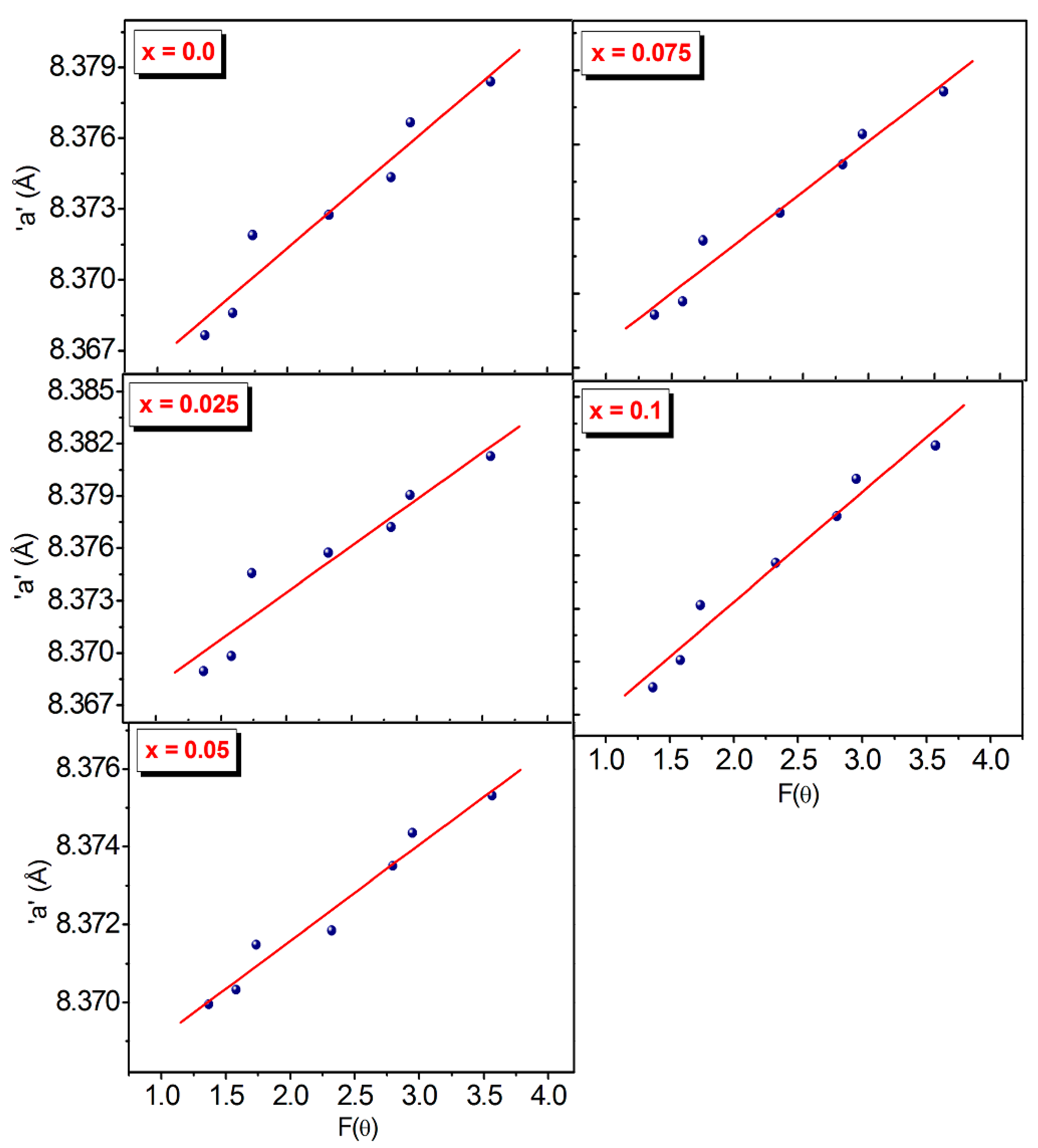 Nanomaterials 13 01165 g002