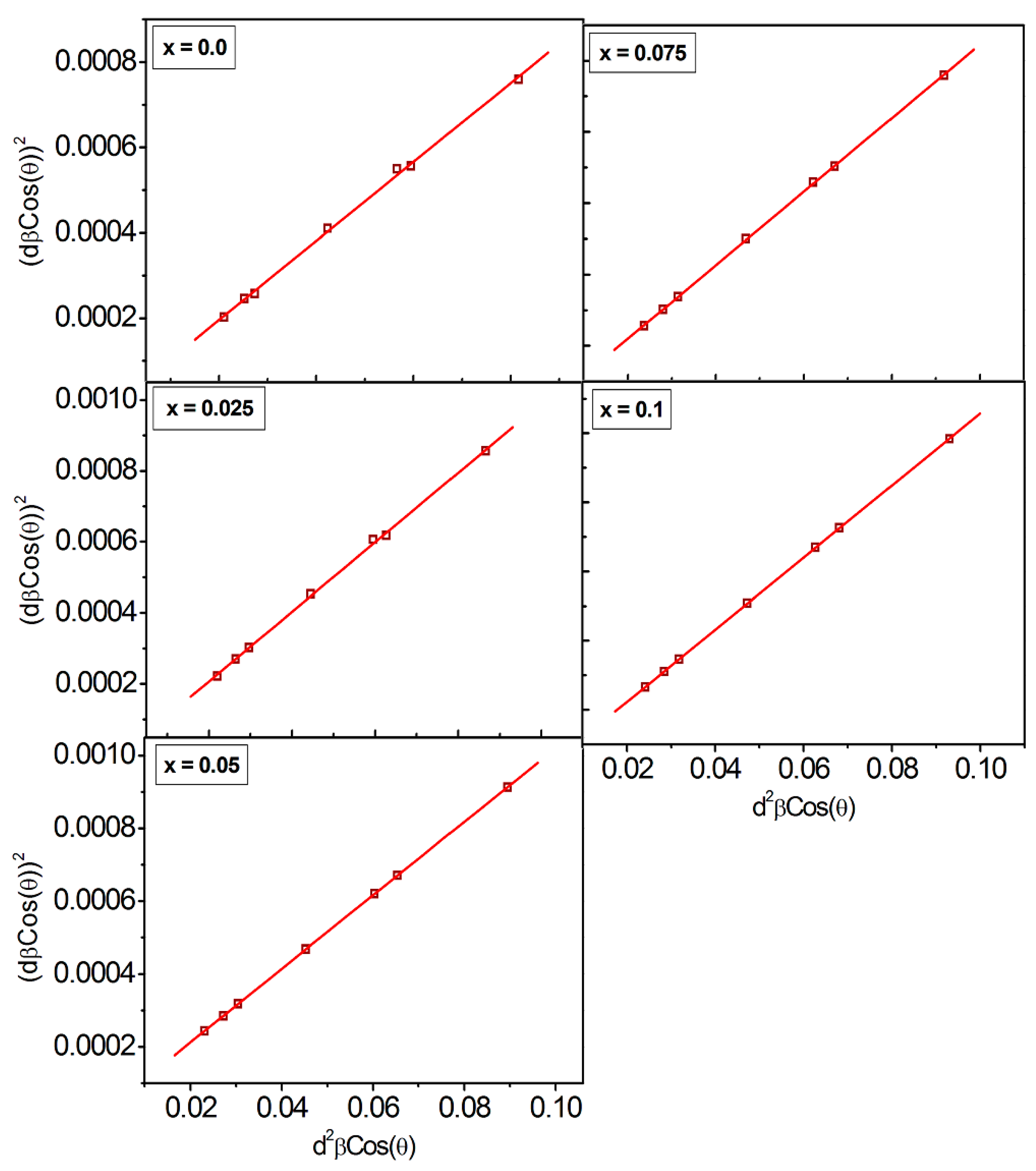 Nanomaterials 13 01165 g004