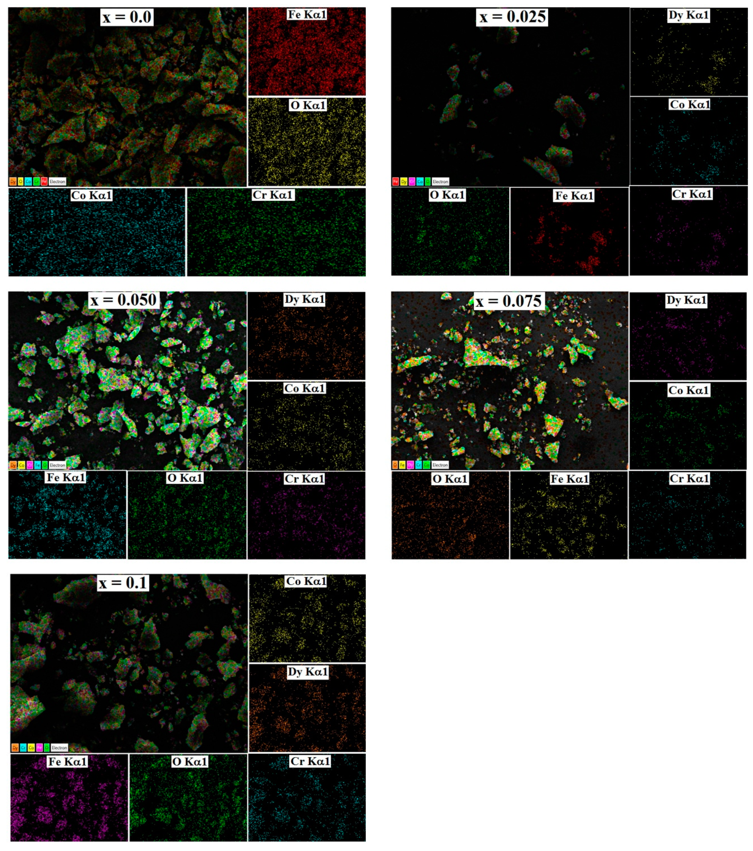 Nanomaterials 13 01165 g007