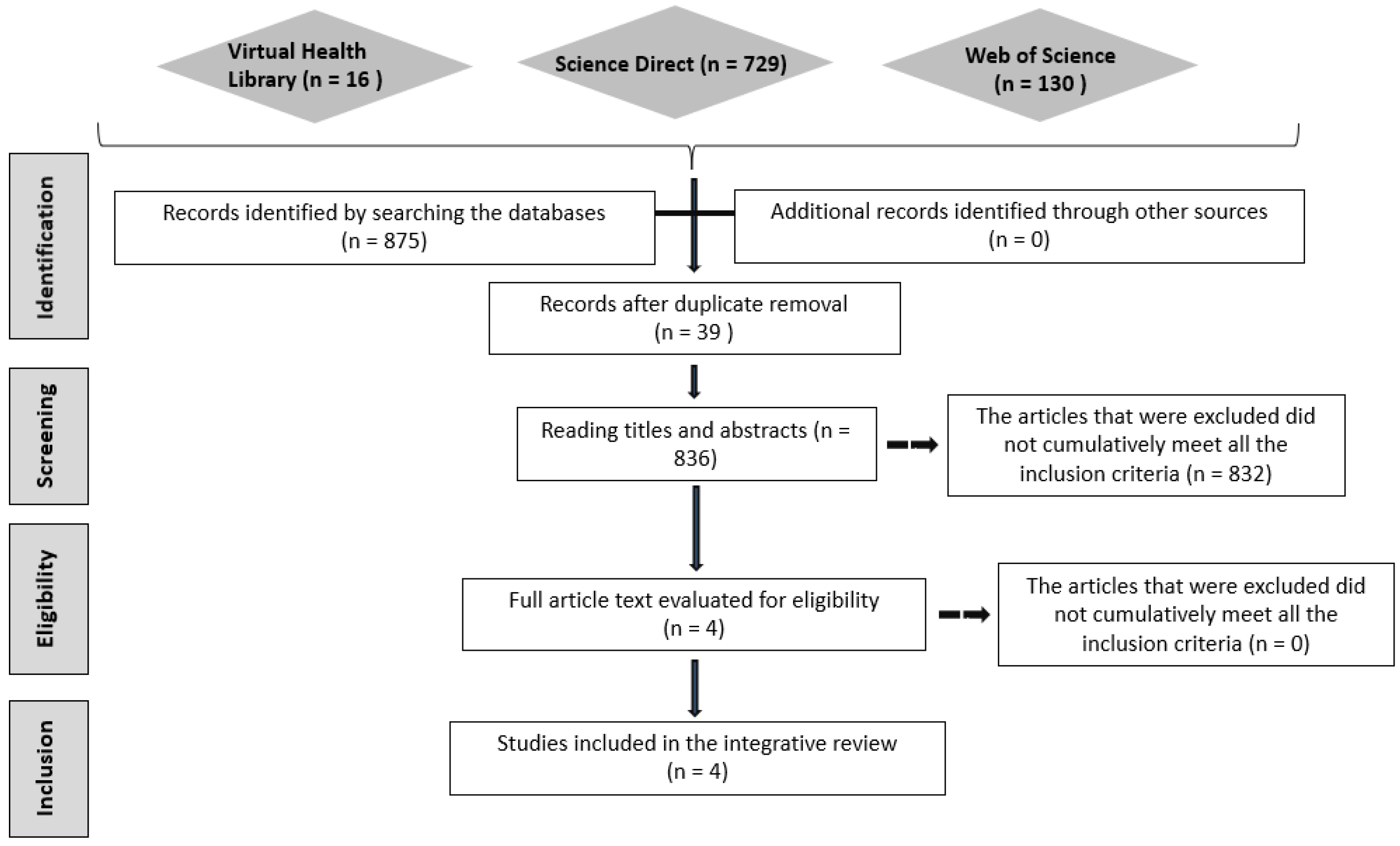 Nanomaterials 13 01166 g001