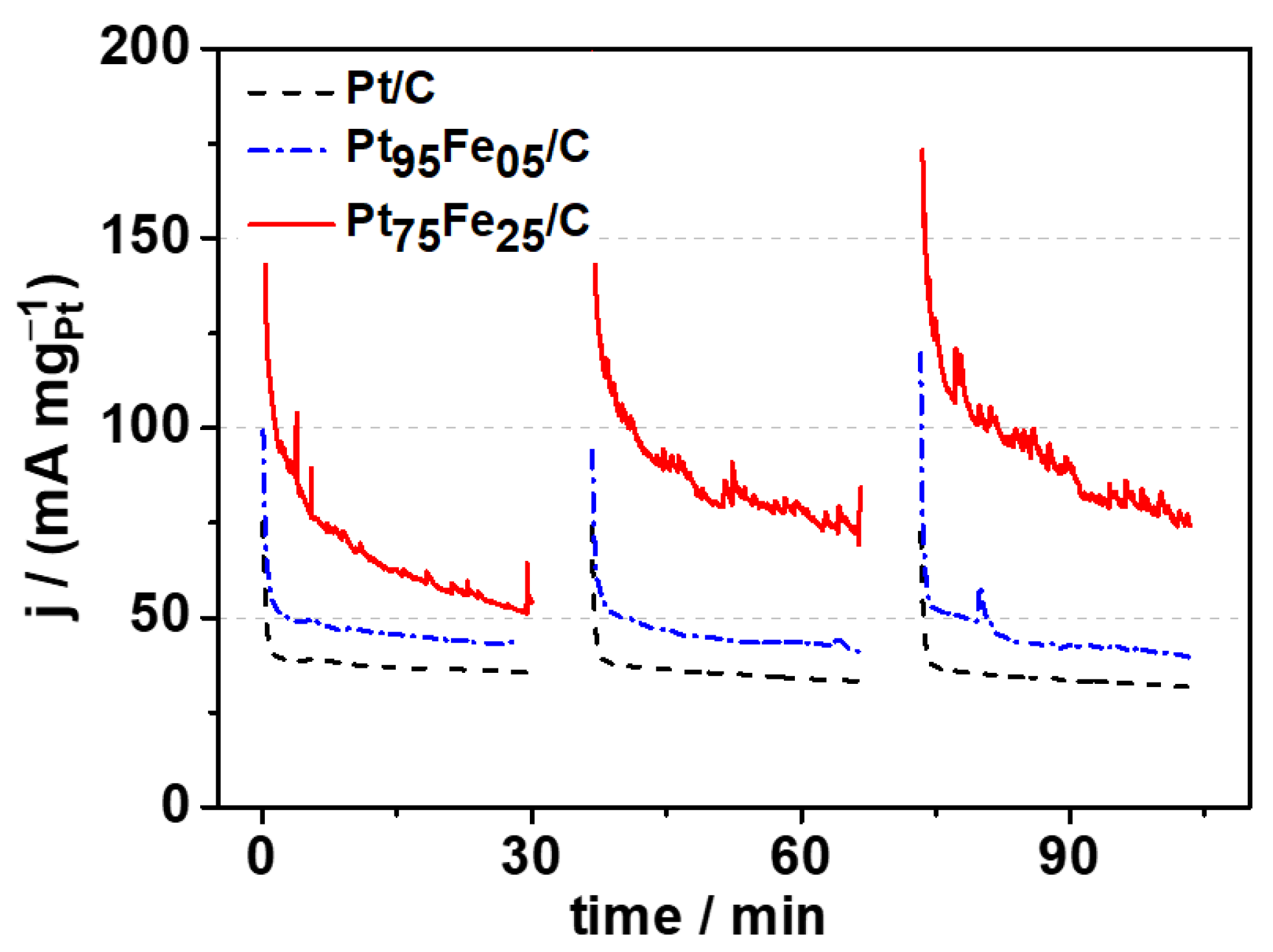 Nanomaterials 13 01173 g005 Nanomaterials 13 01173 g005