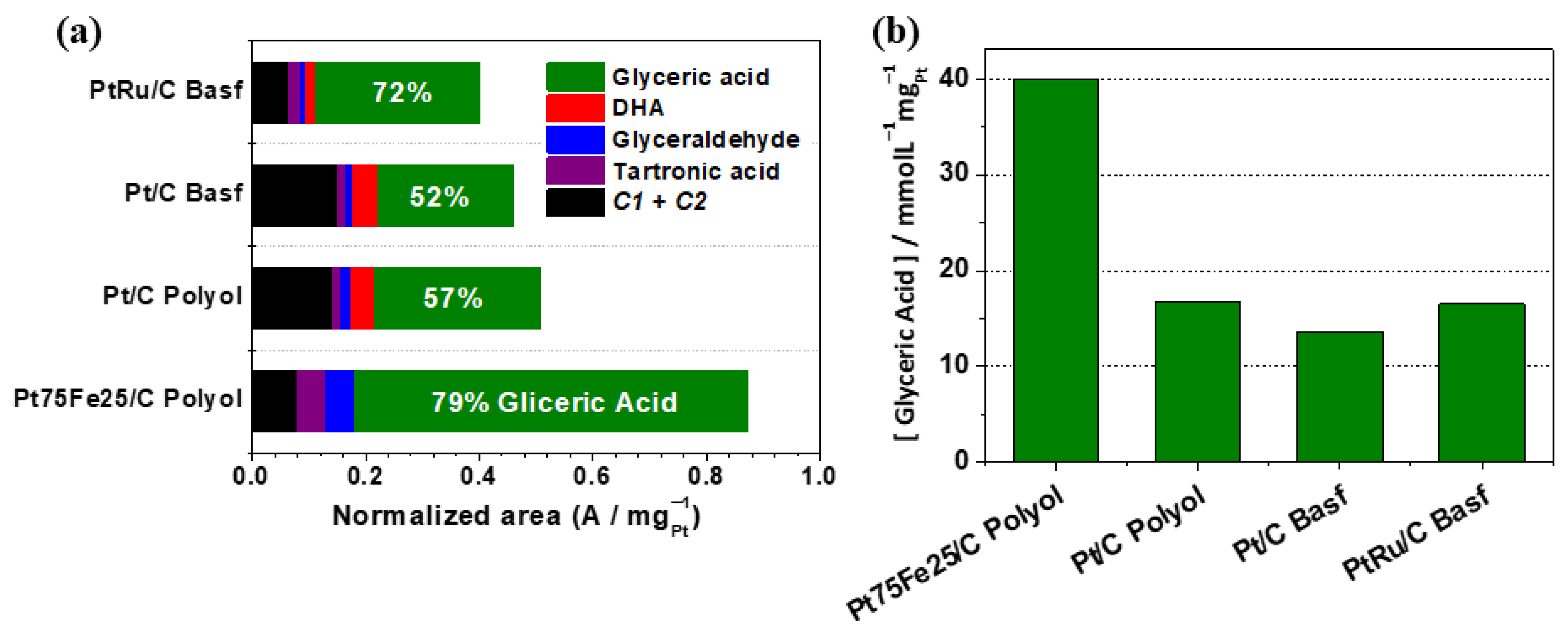 Nanomaterials 13 01173 g007 Nanomaterials 13 01173 g007