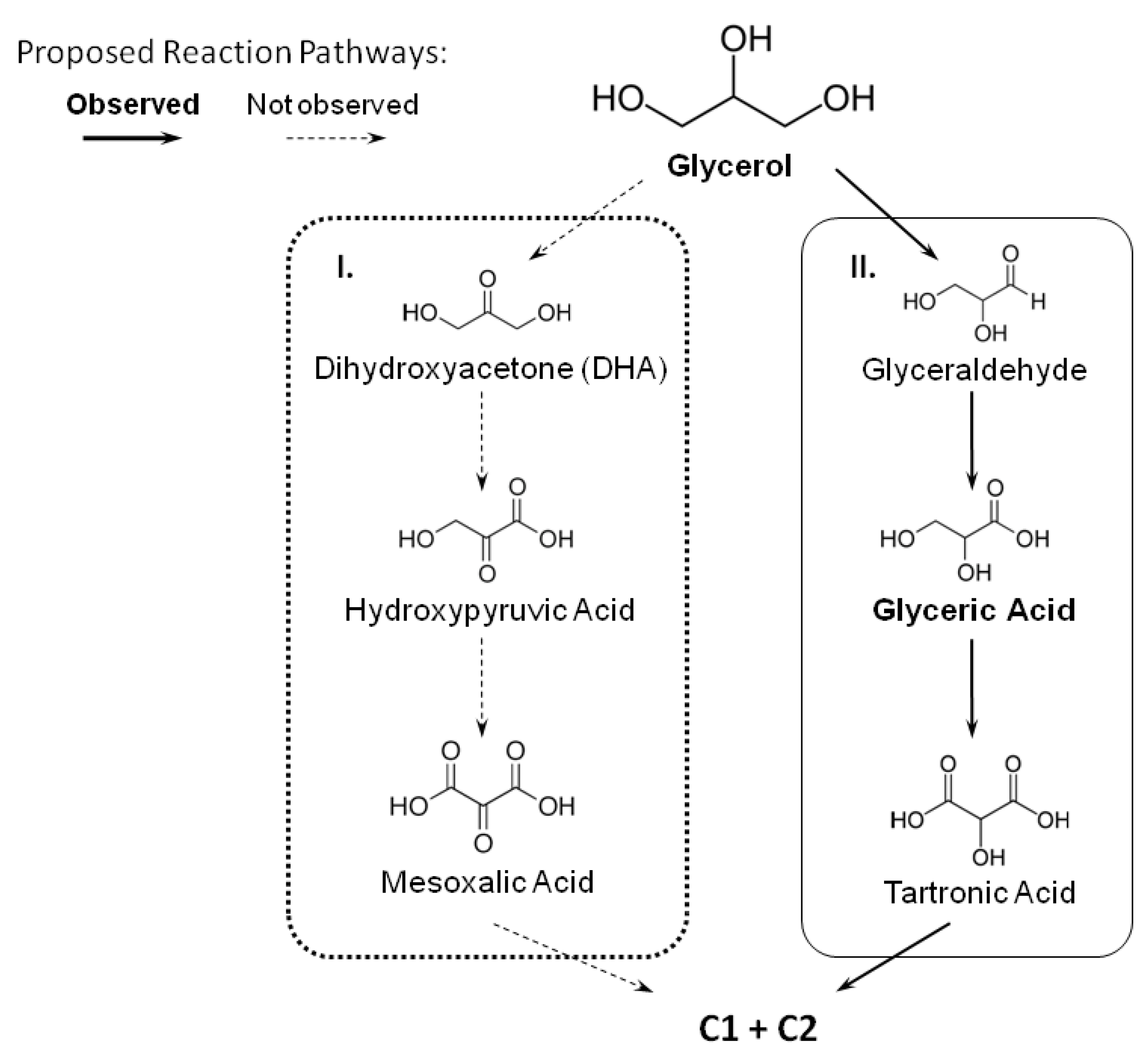 Nanomaterials 13 01173 g008 Nanomaterials 13 01173 g008