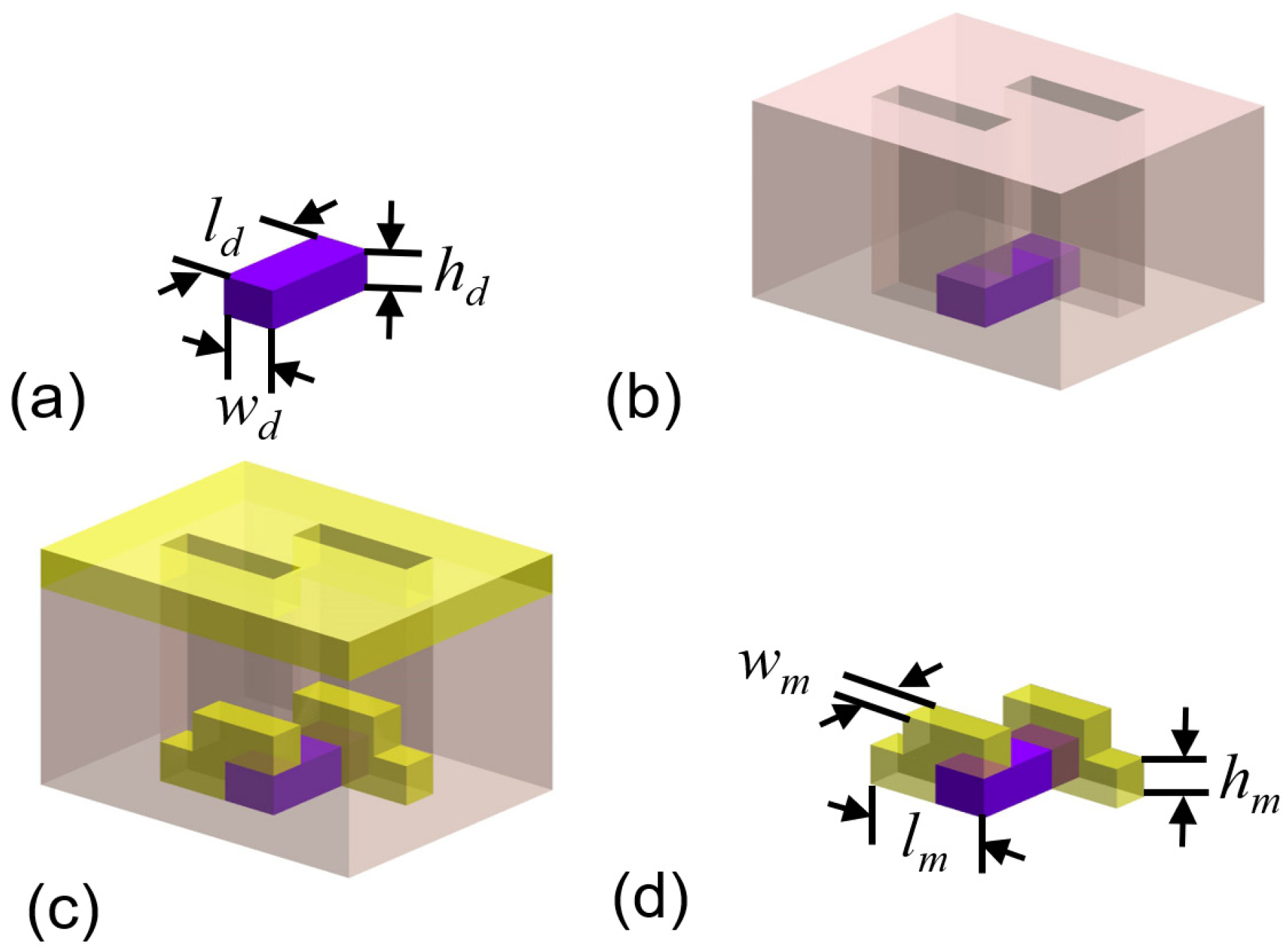 Nanomaterials 13 01175 g001