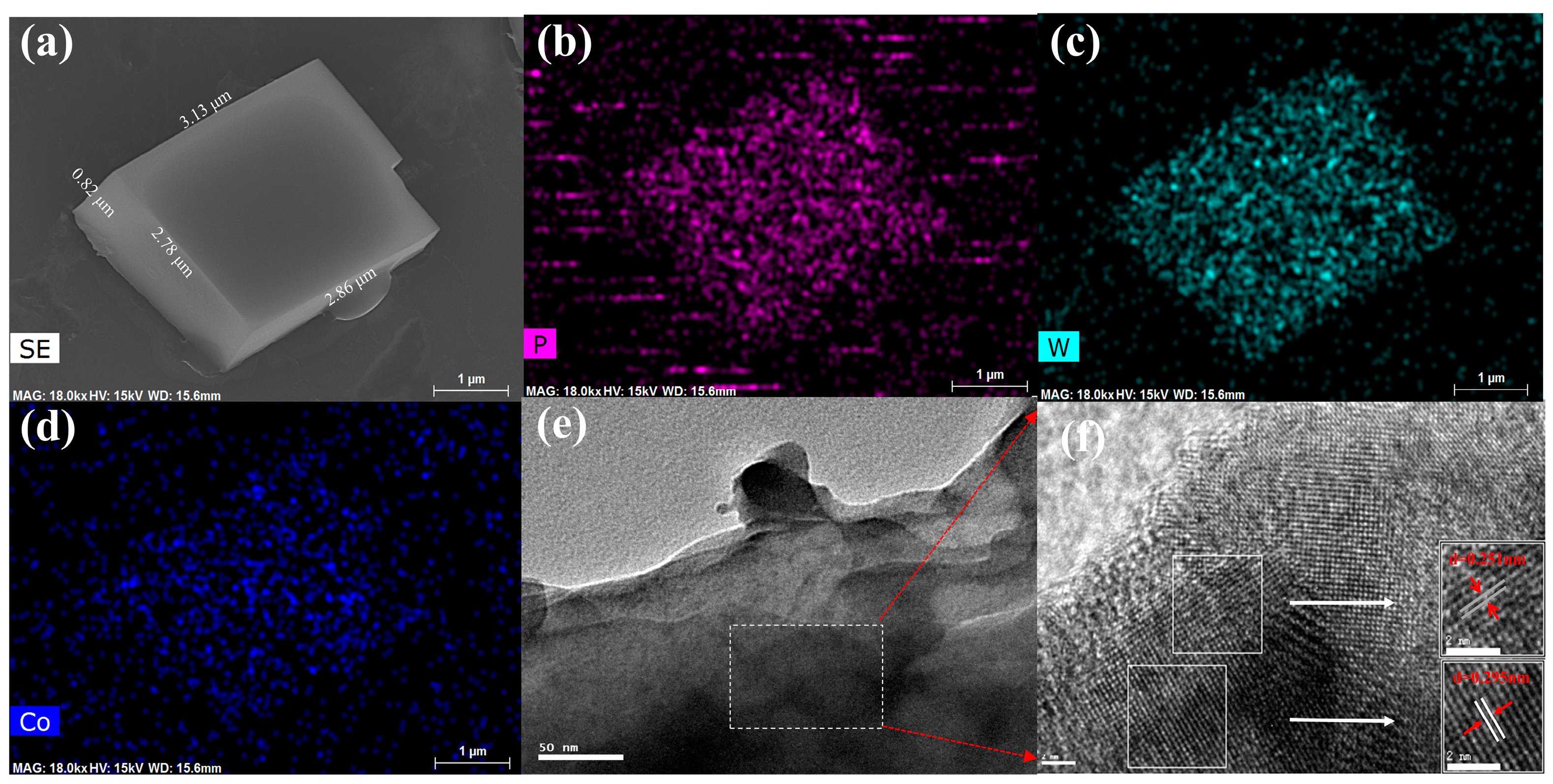 Nanomaterials 13 01176 g003 Nanomaterials 13 01176 g003