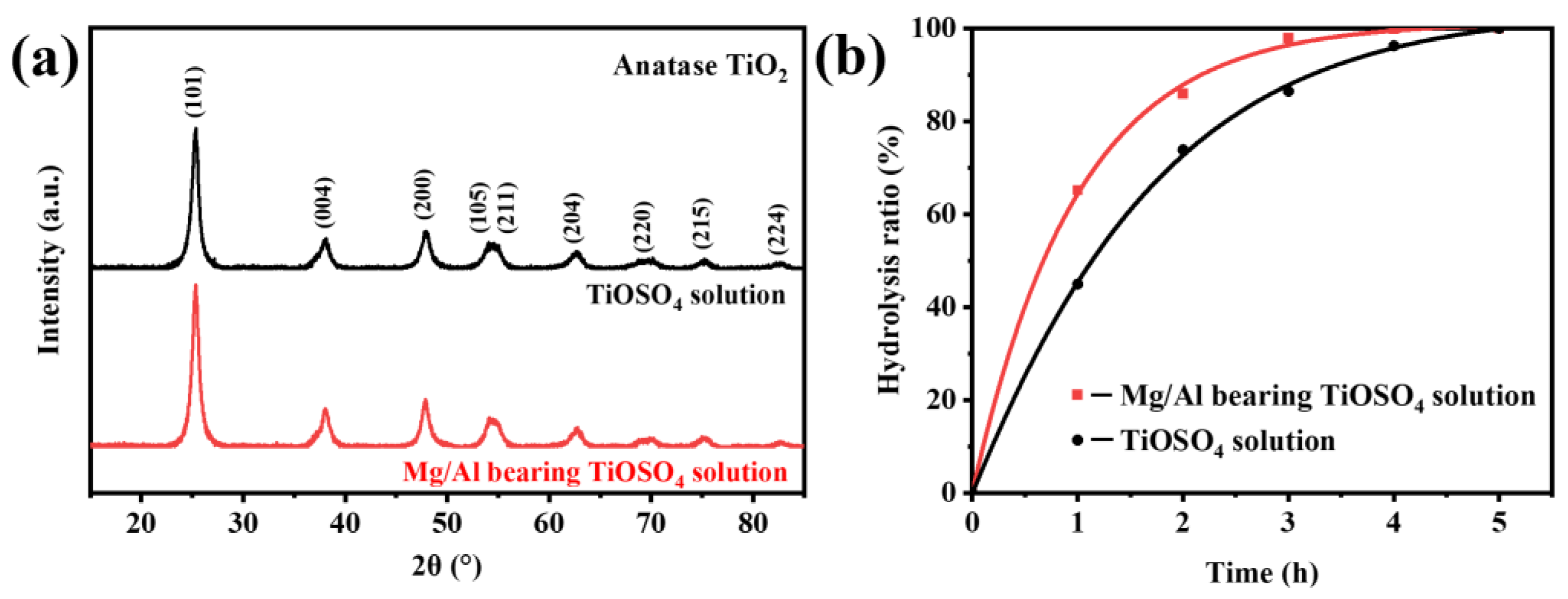 Nanomaterials 13 01179 g001