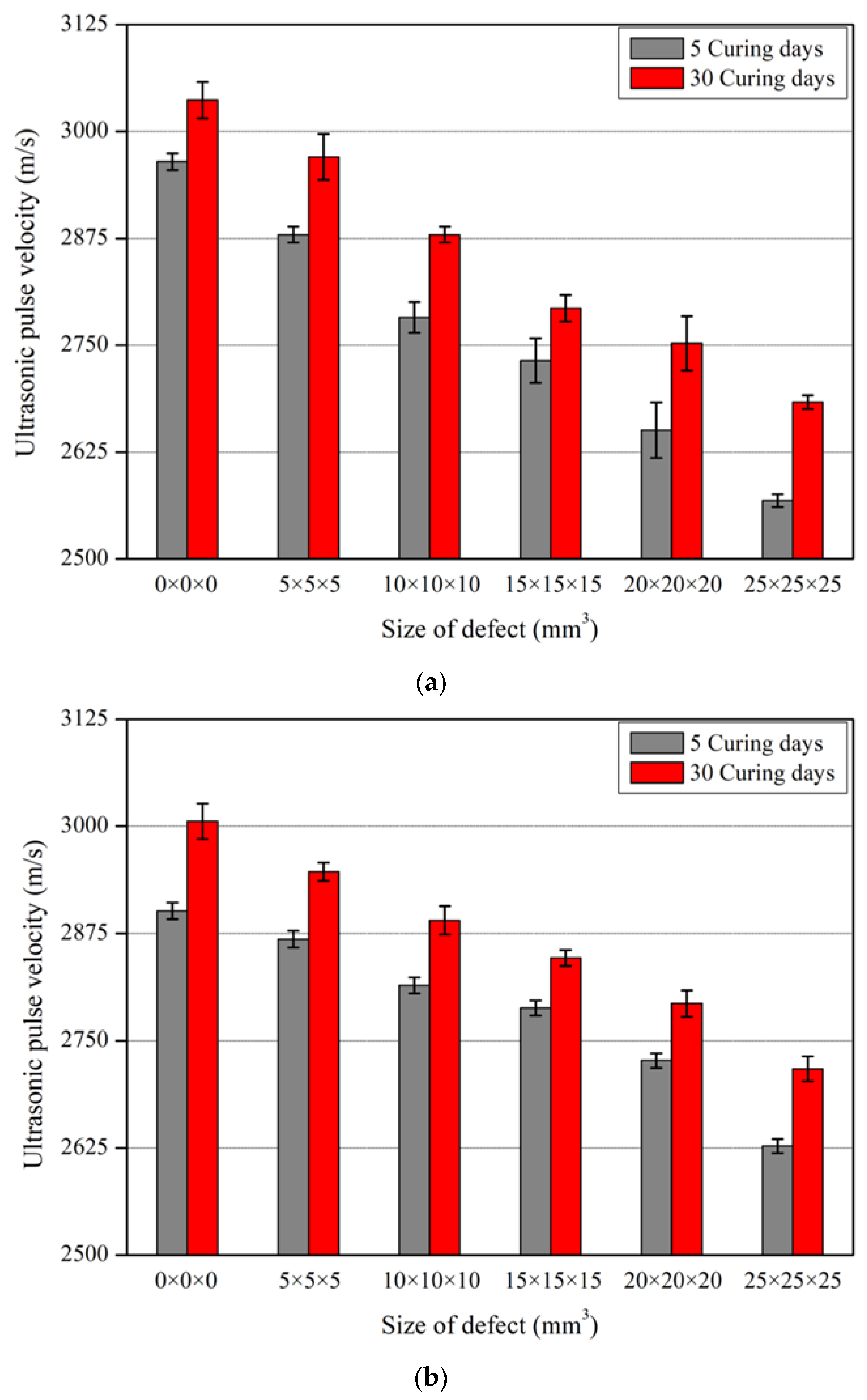 Nanomaterials 13 01183 g006