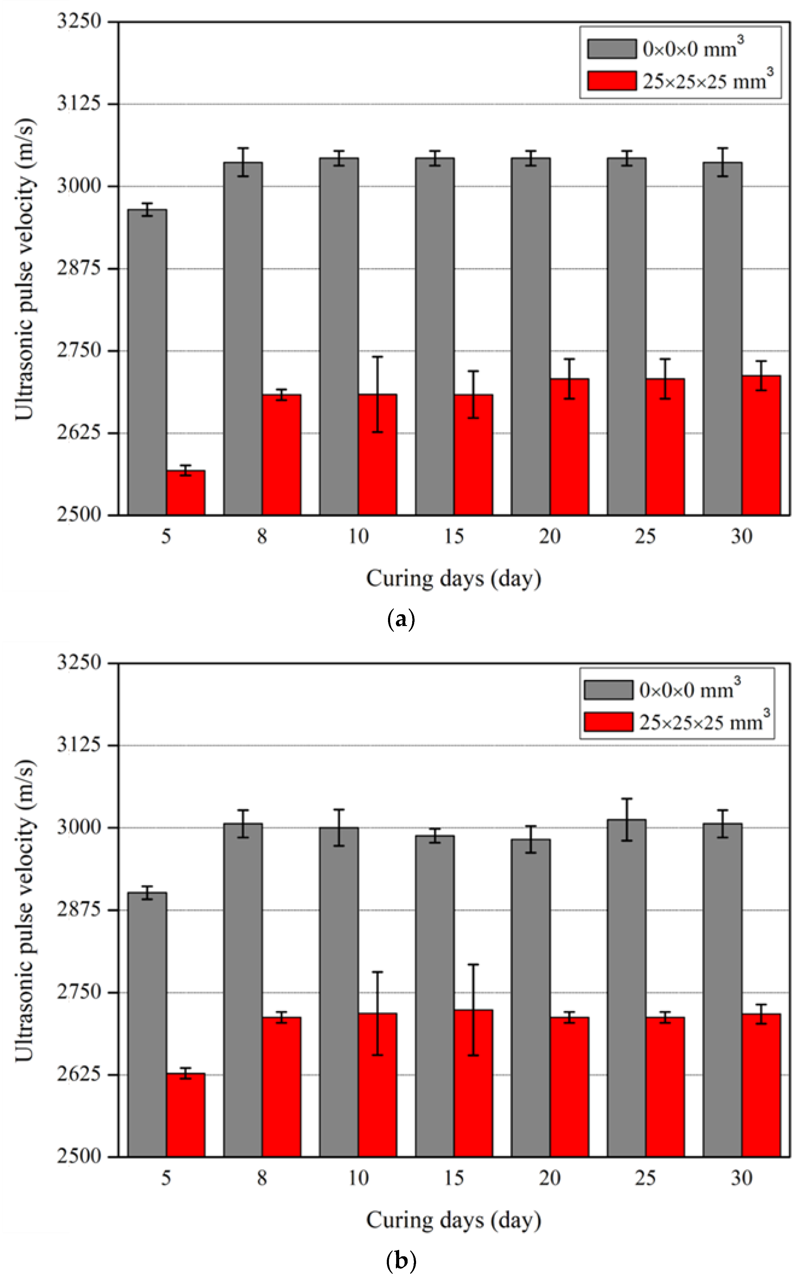 Nanomaterials 13 01183 g007