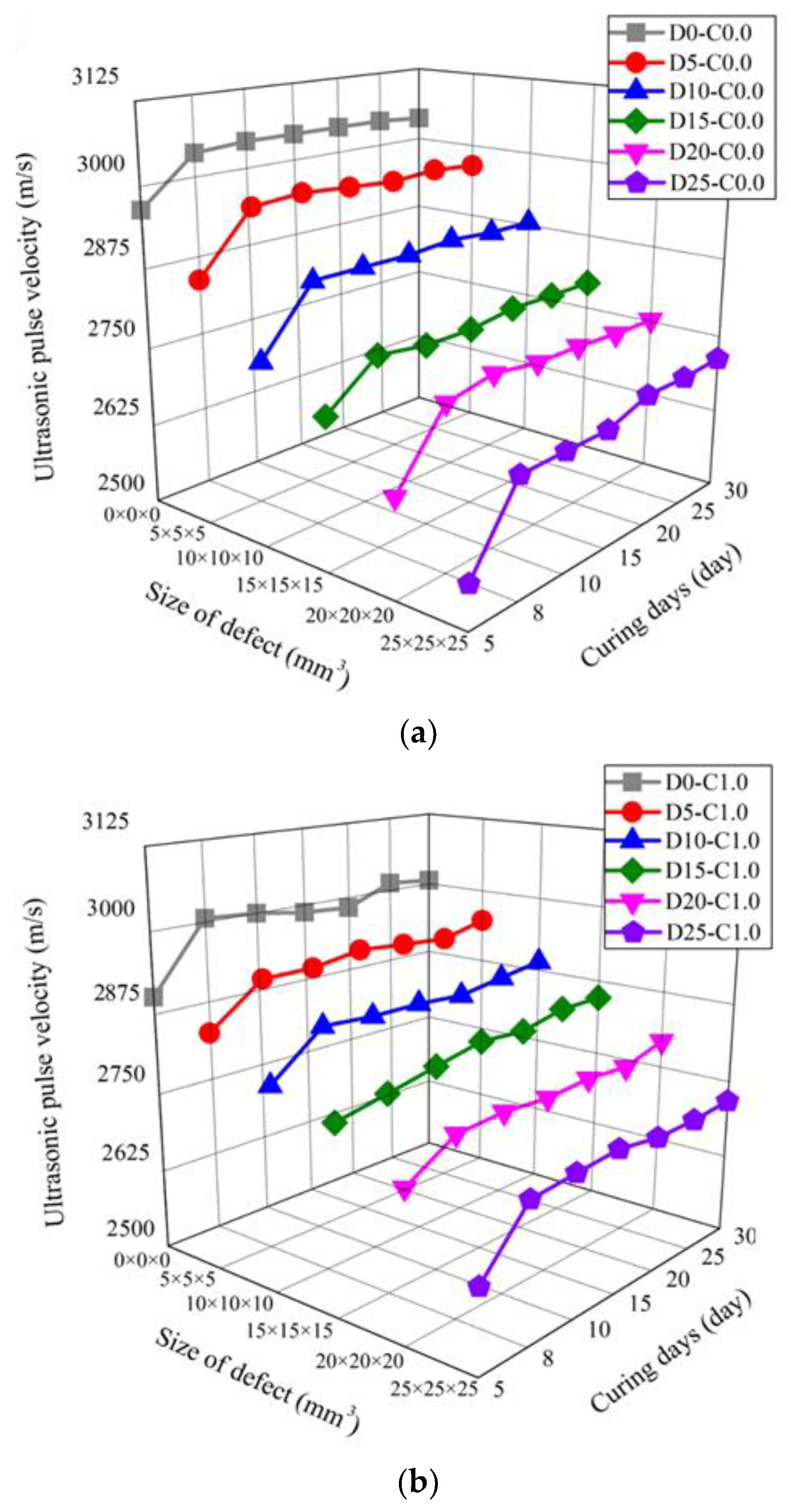 Nanomaterials 13 01183 g008
