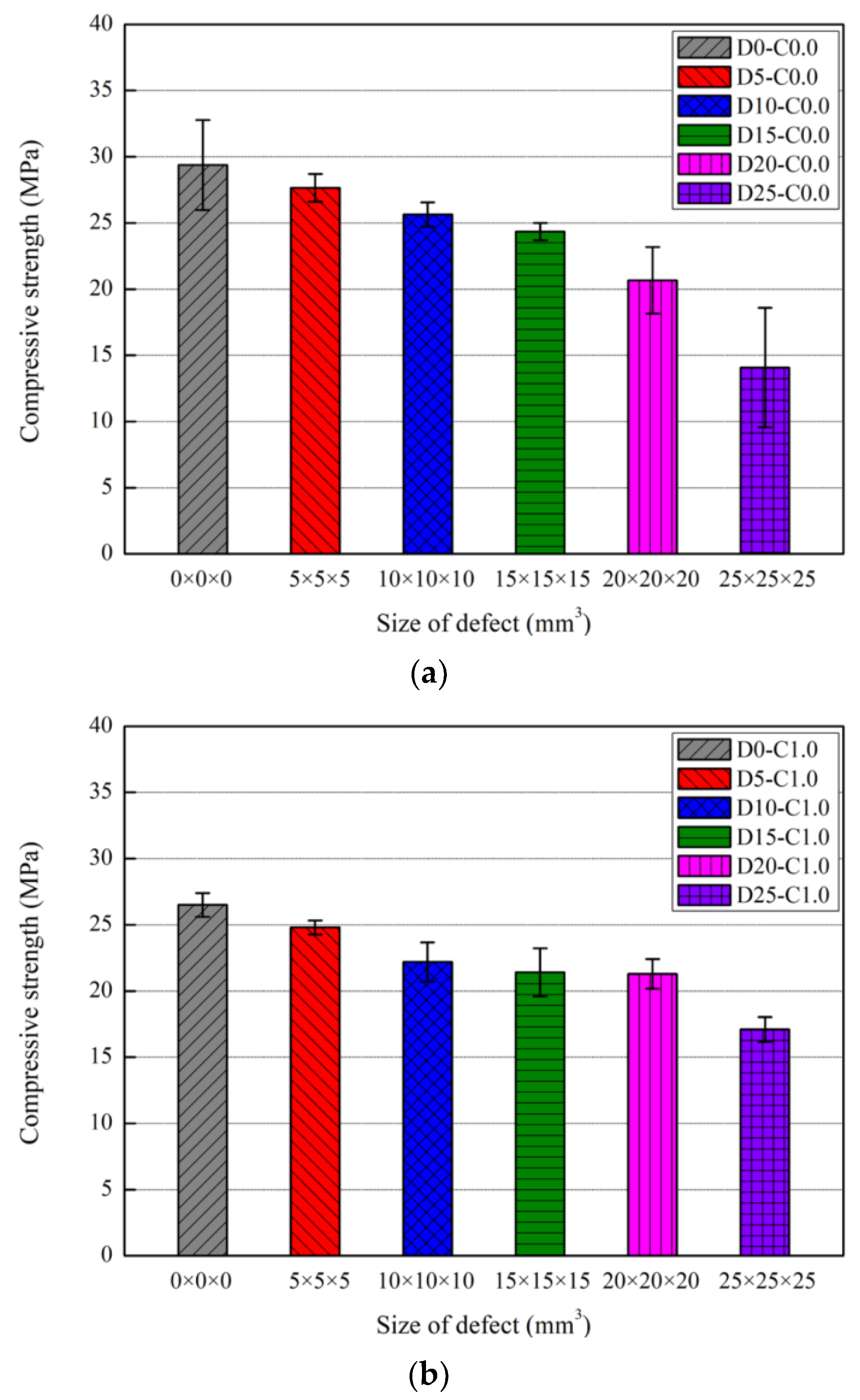 Nanomaterials 13 01183 g009