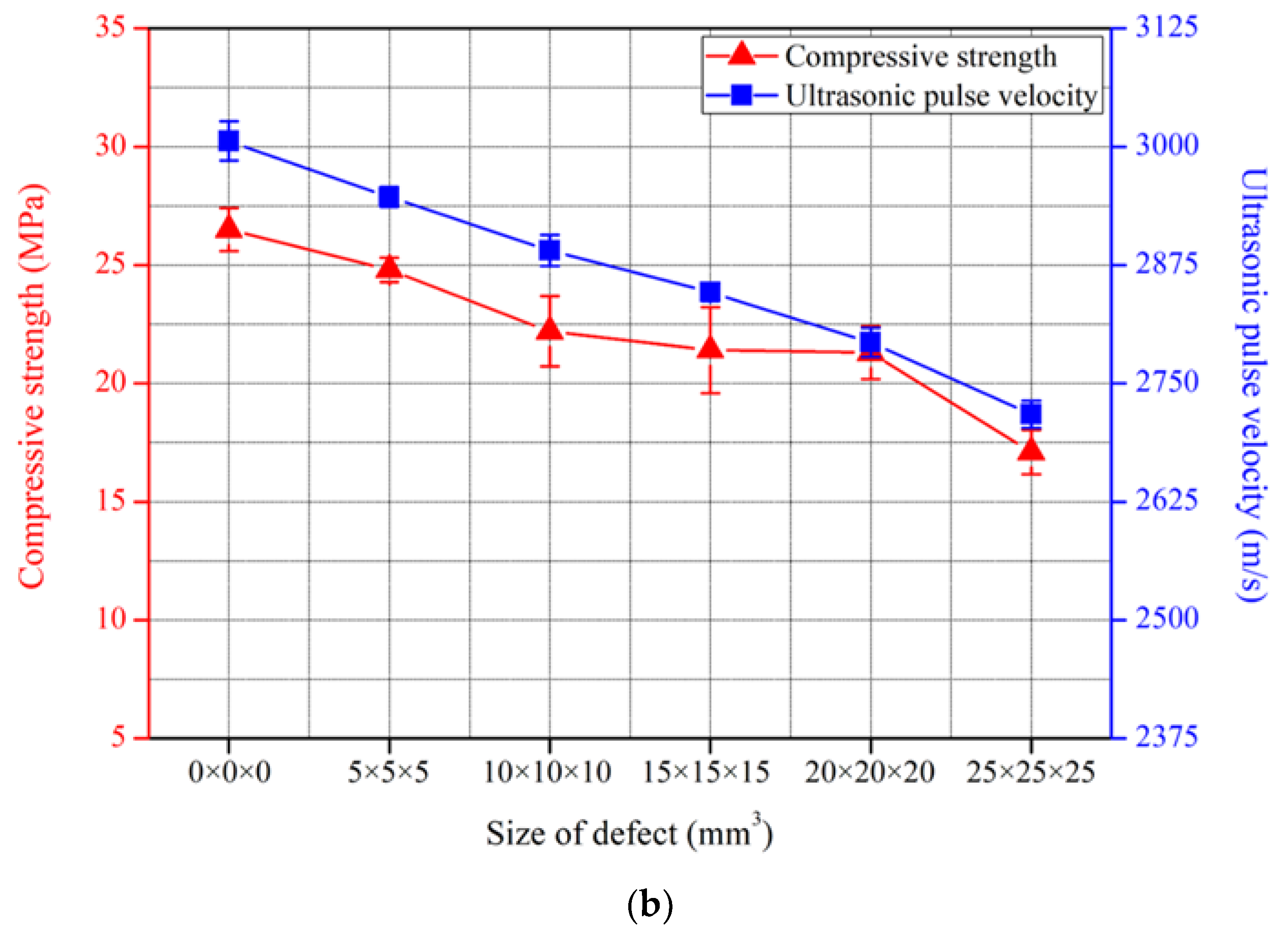 Nanomaterials 13 01183 g010b