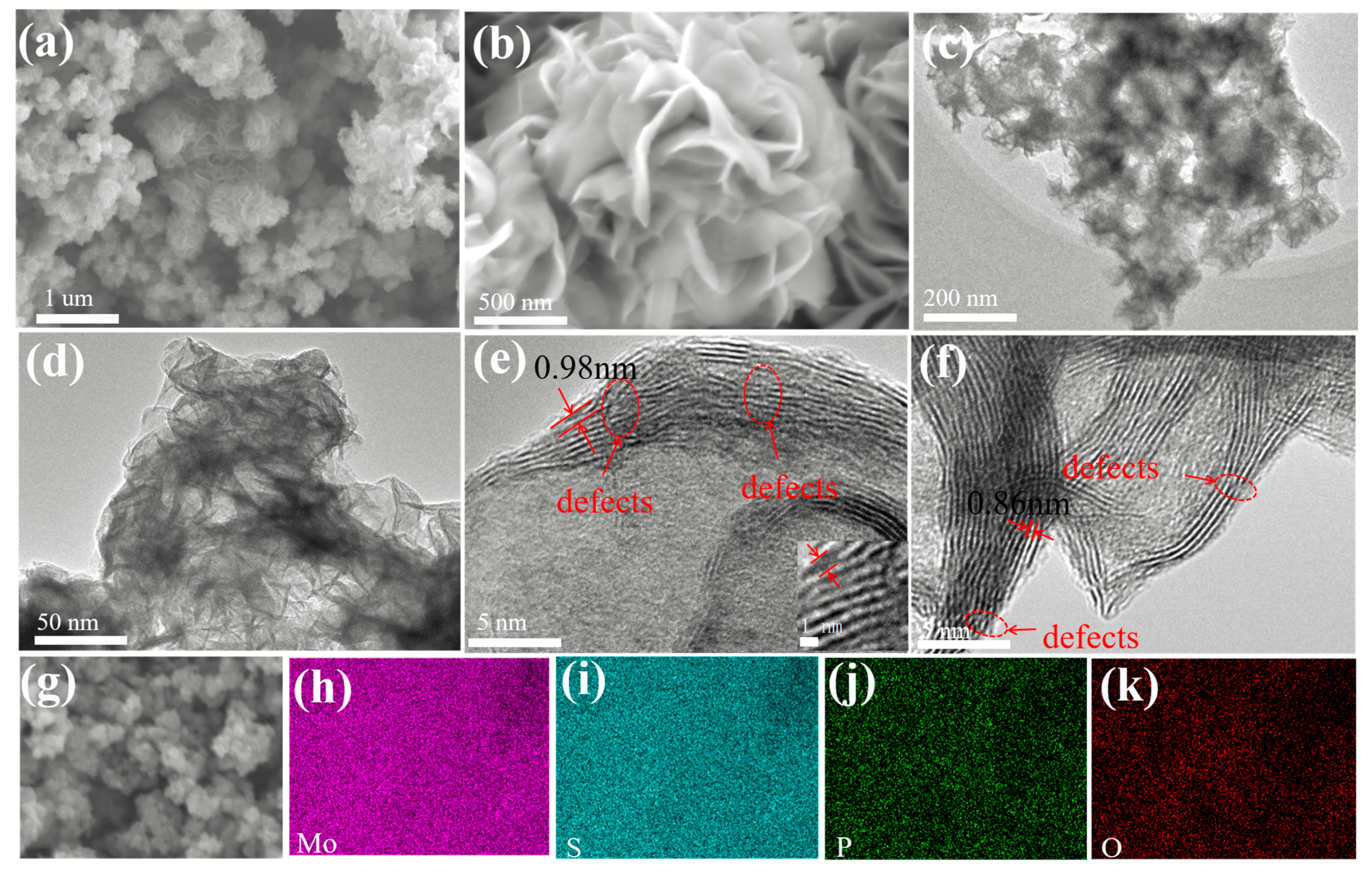 Nanomaterials 13 01185 g002