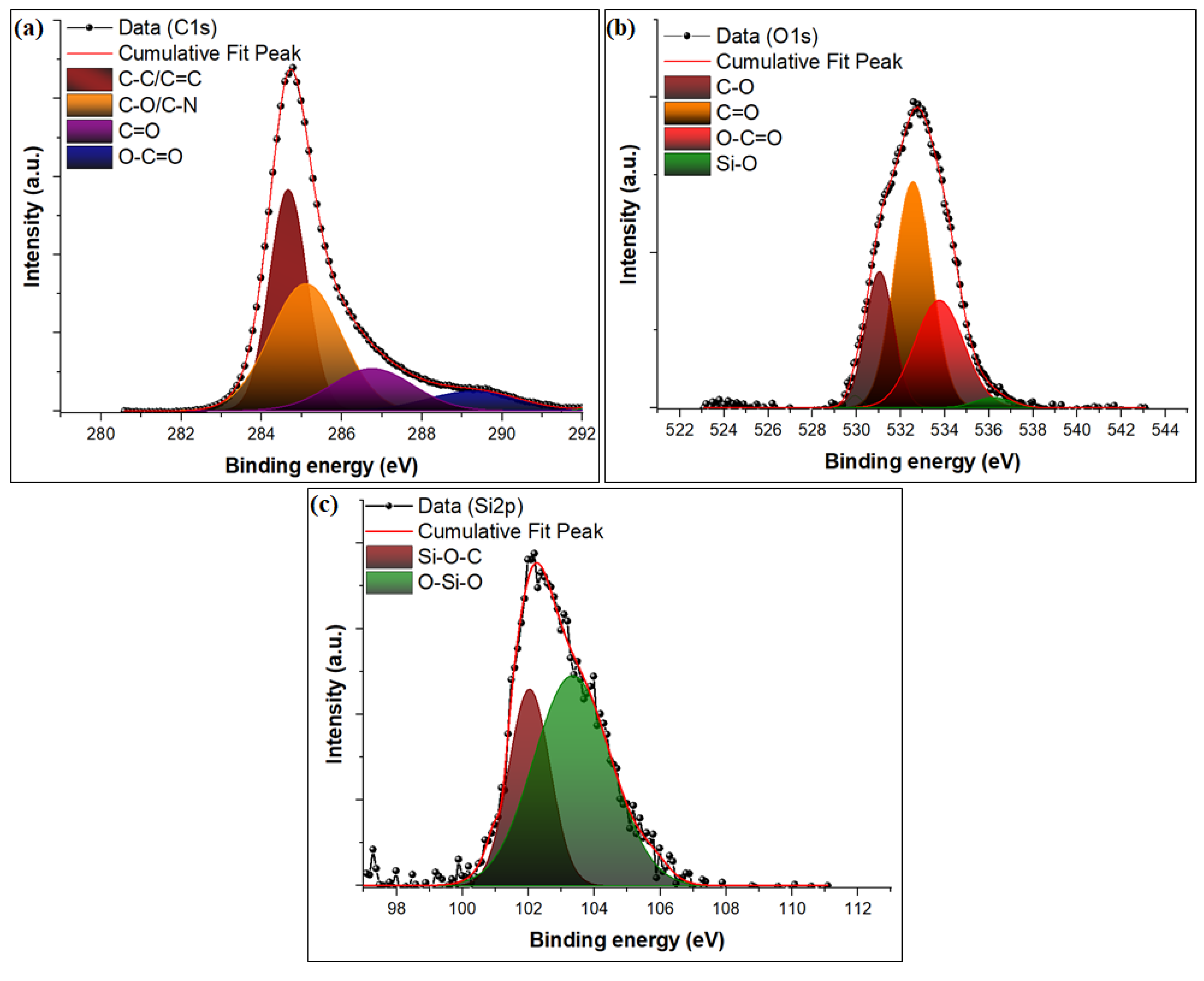 Nanomaterials 13 01193 g003