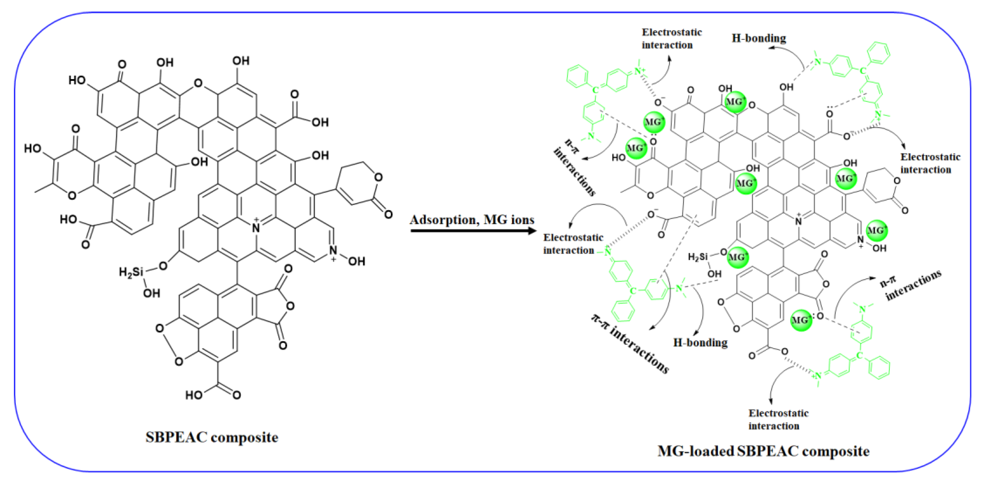 Nanomaterials 13 01193 g005