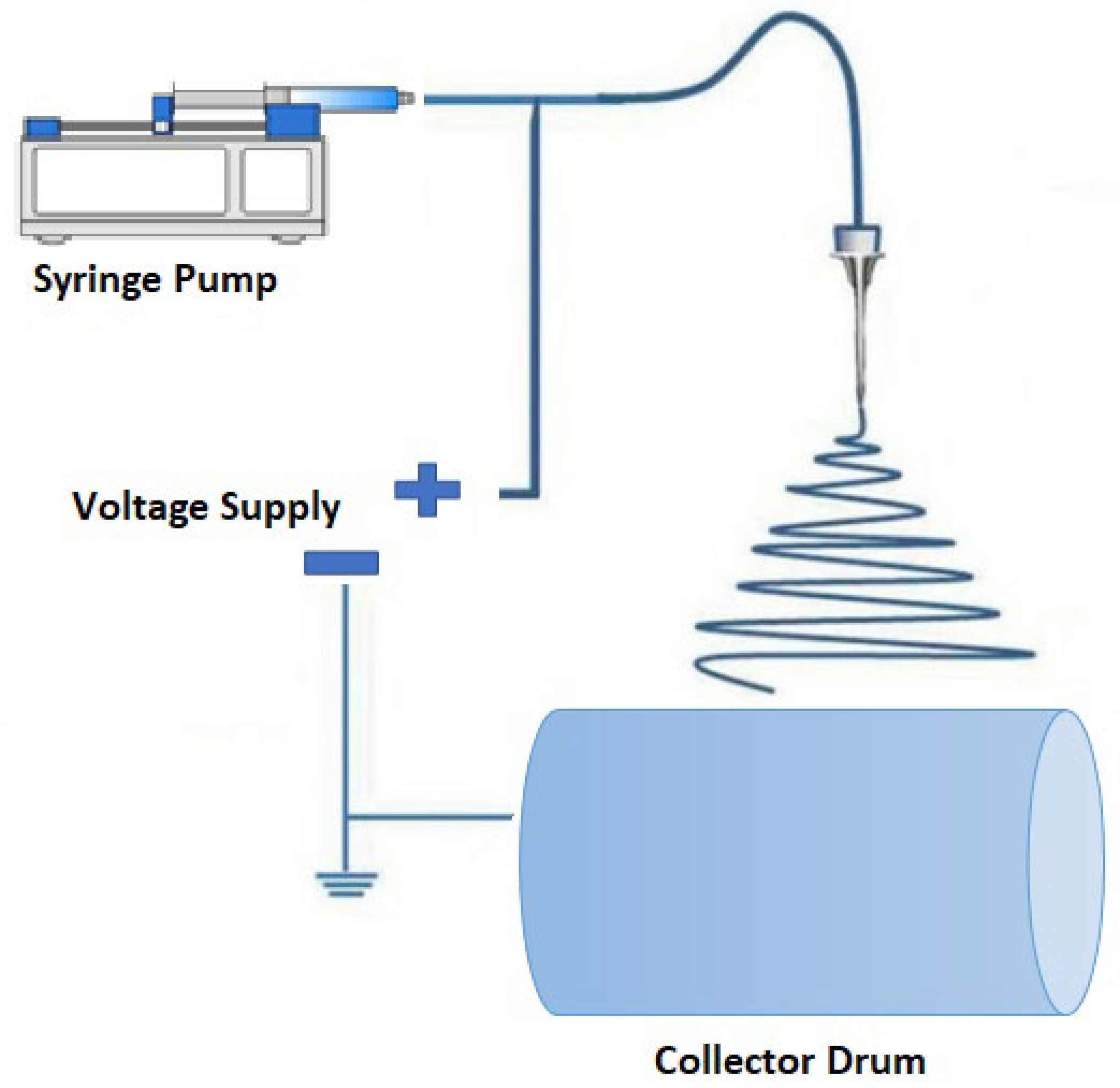 Nanomaterials 13 01195 g002