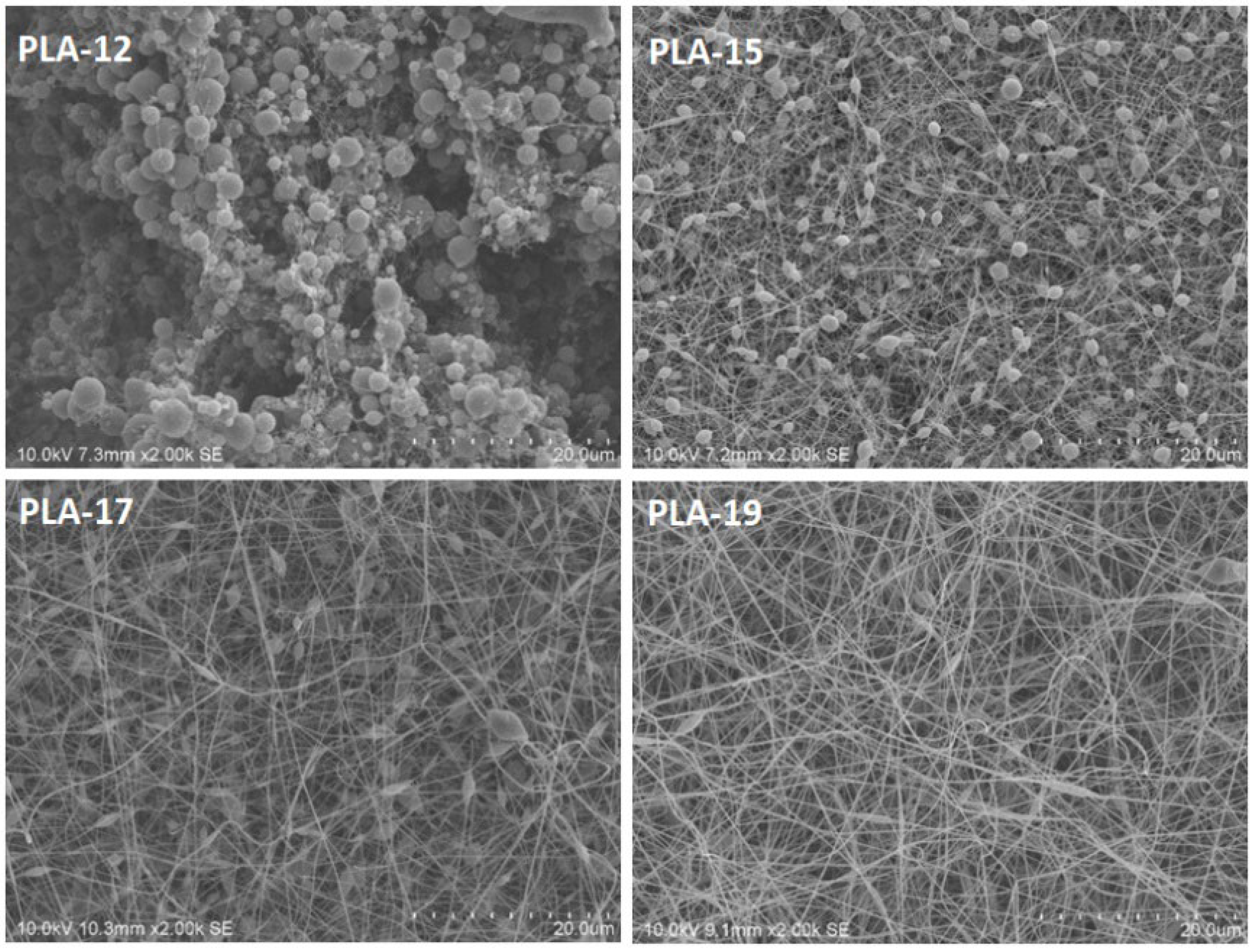 Nanomaterials 13 01195 g003
