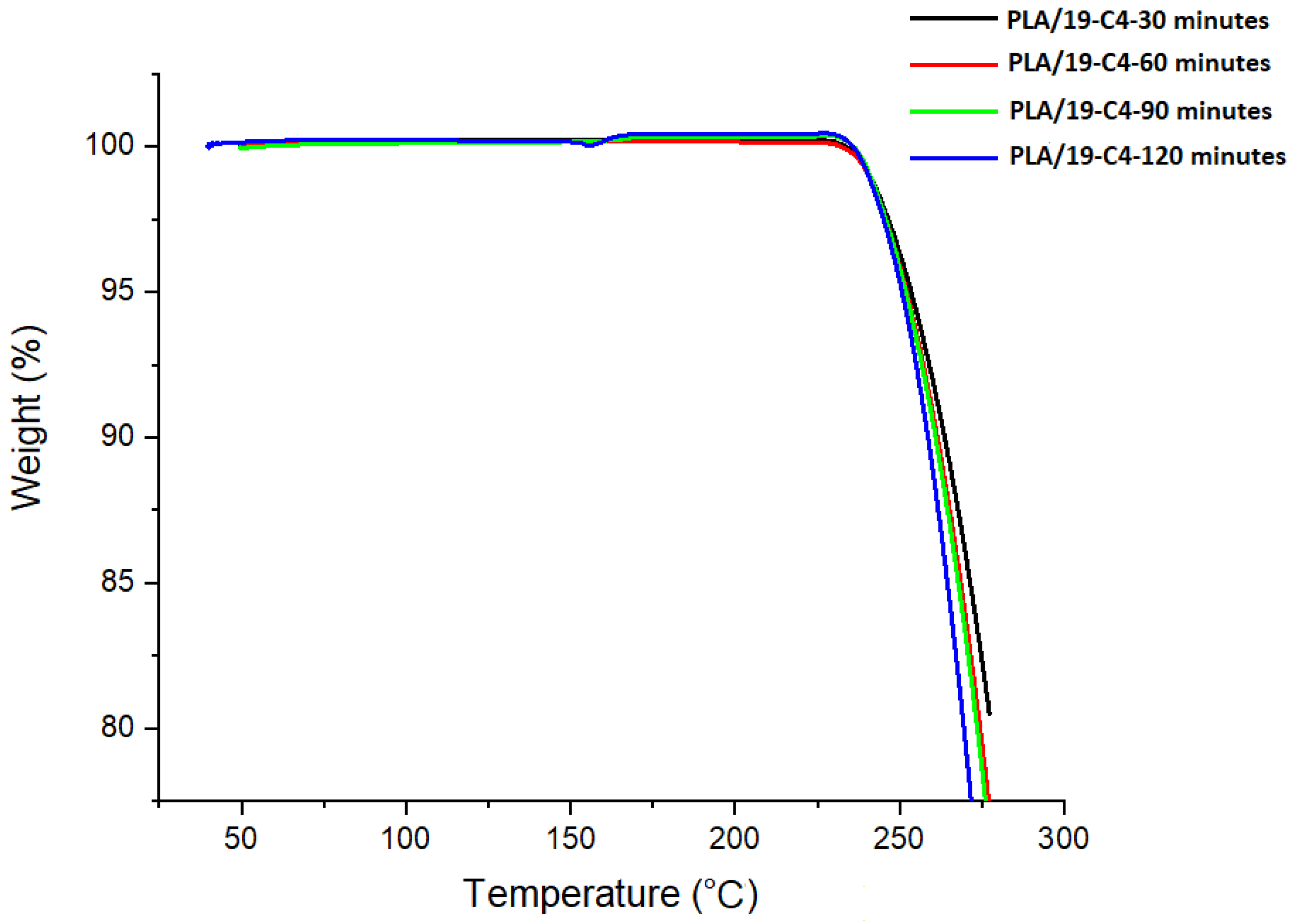 Nanomaterials 13 01195 g011