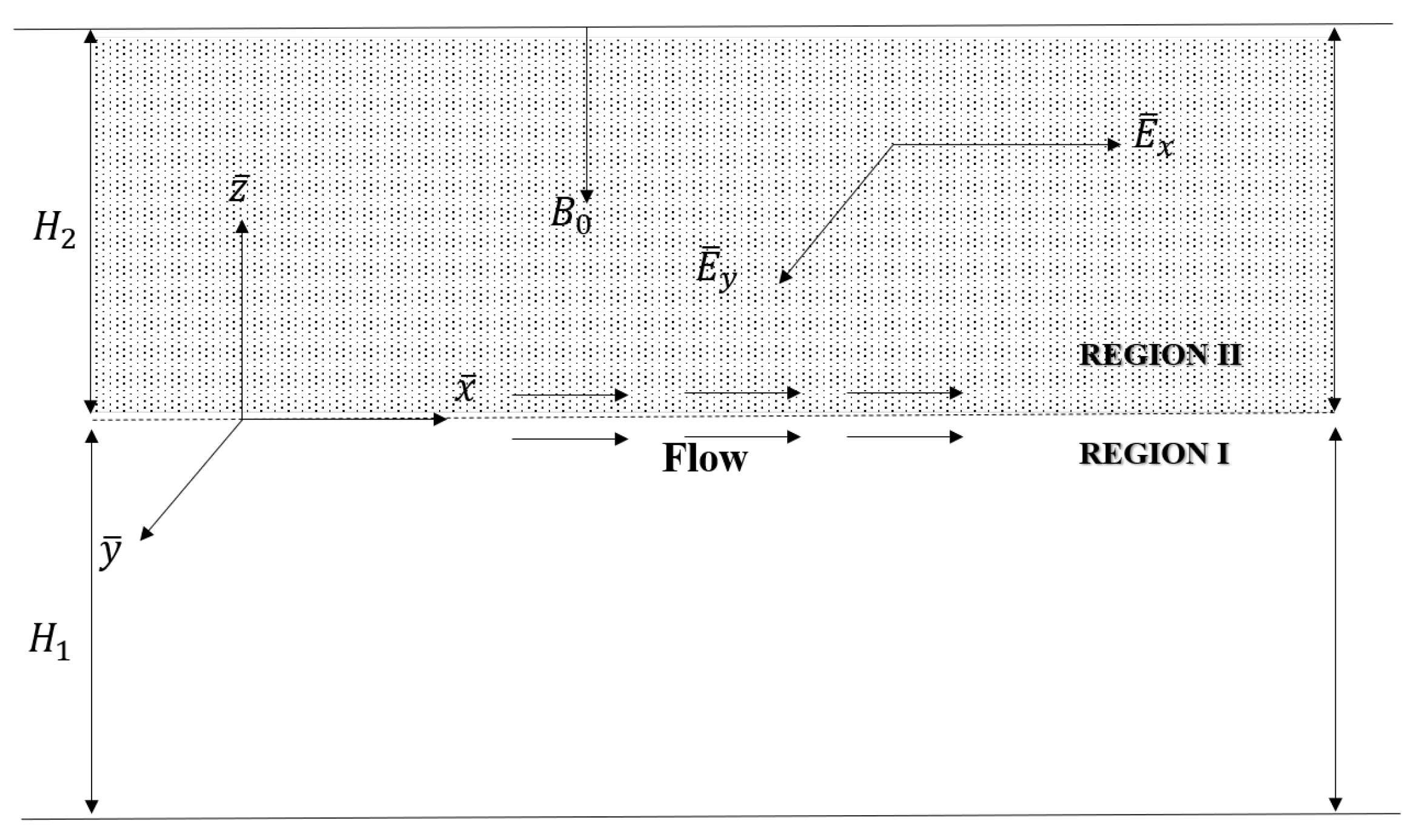 Nanomaterials 13 01198 g001 Nanomaterials 13 01198 g001