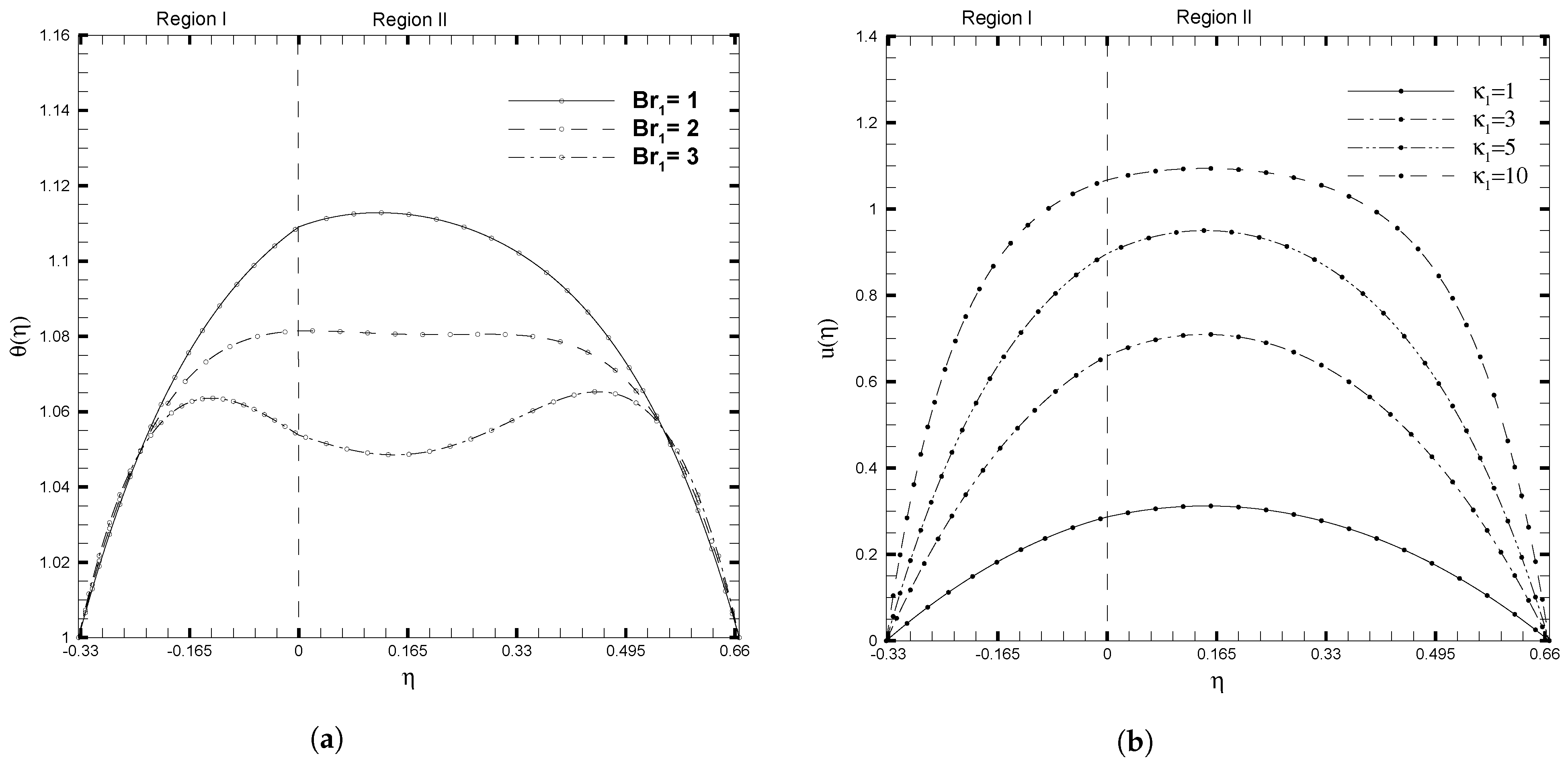 Nanomaterials 13 01198 g002 Nanomaterials 13 01198 g002