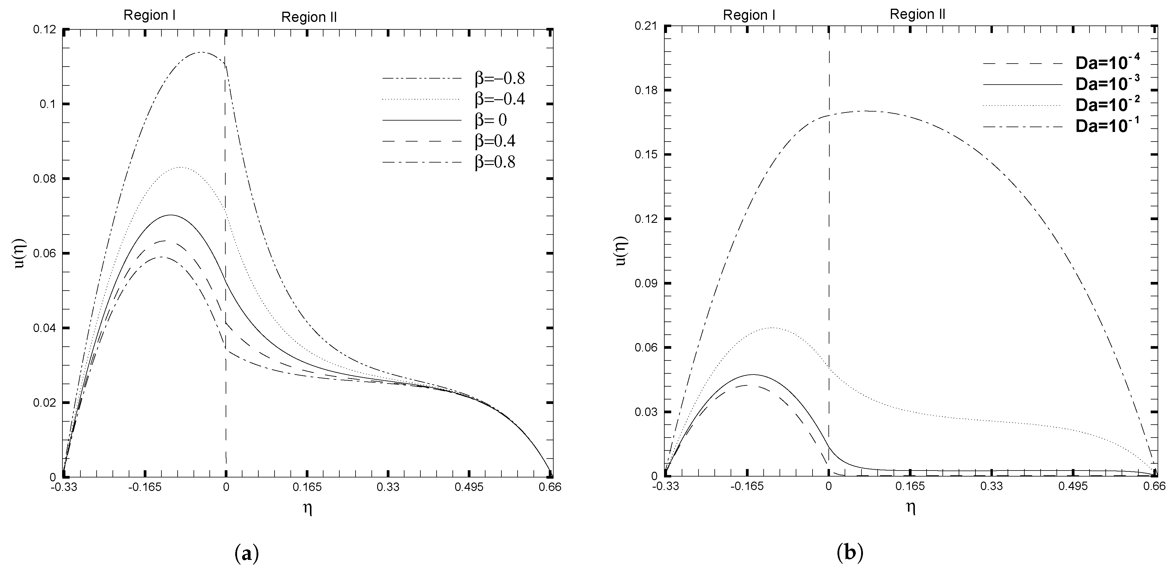 Nanomaterials 13 01198 g003 Nanomaterials 13 01198 g003