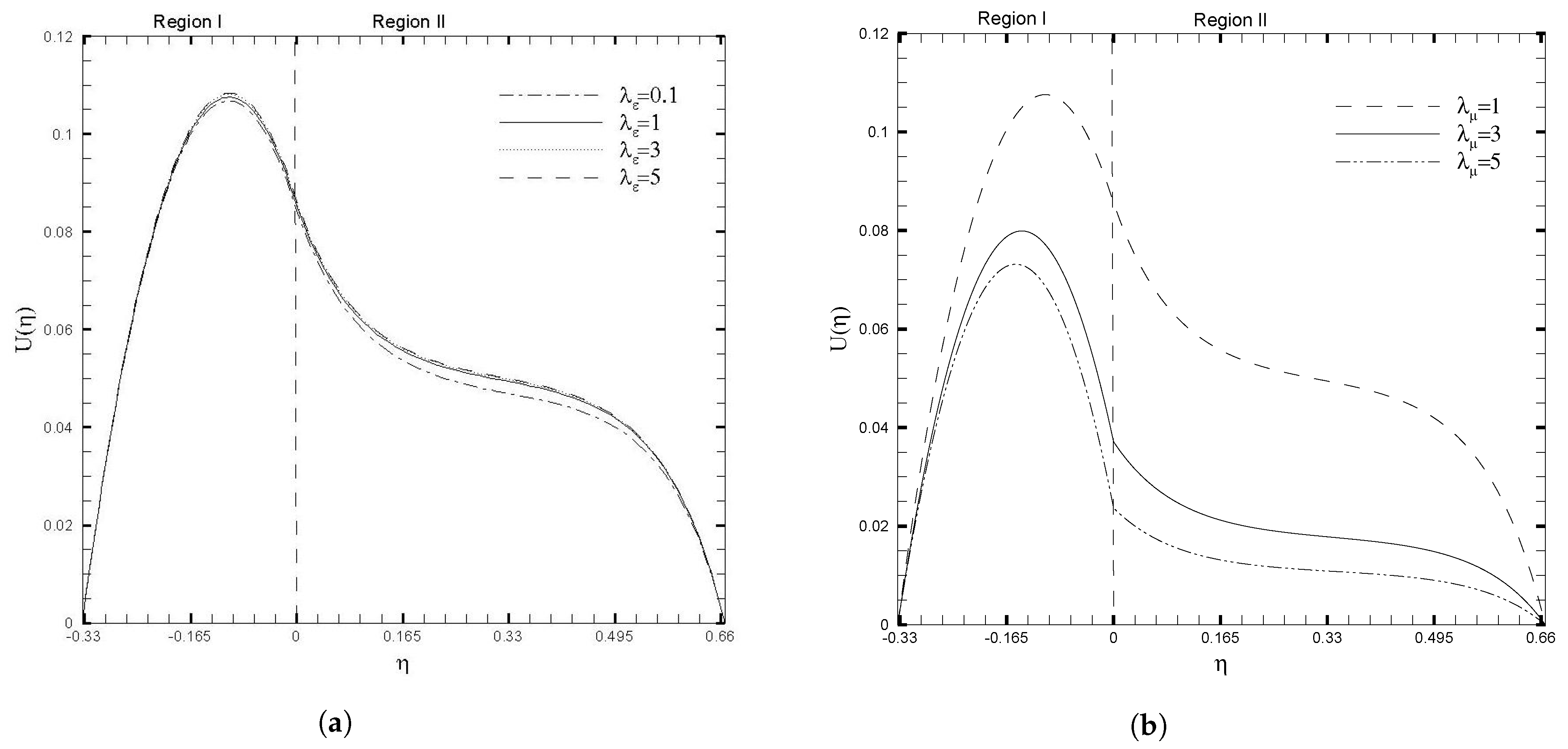 Nanomaterials 13 01198 g004 Nanomaterials 13 01198 g004