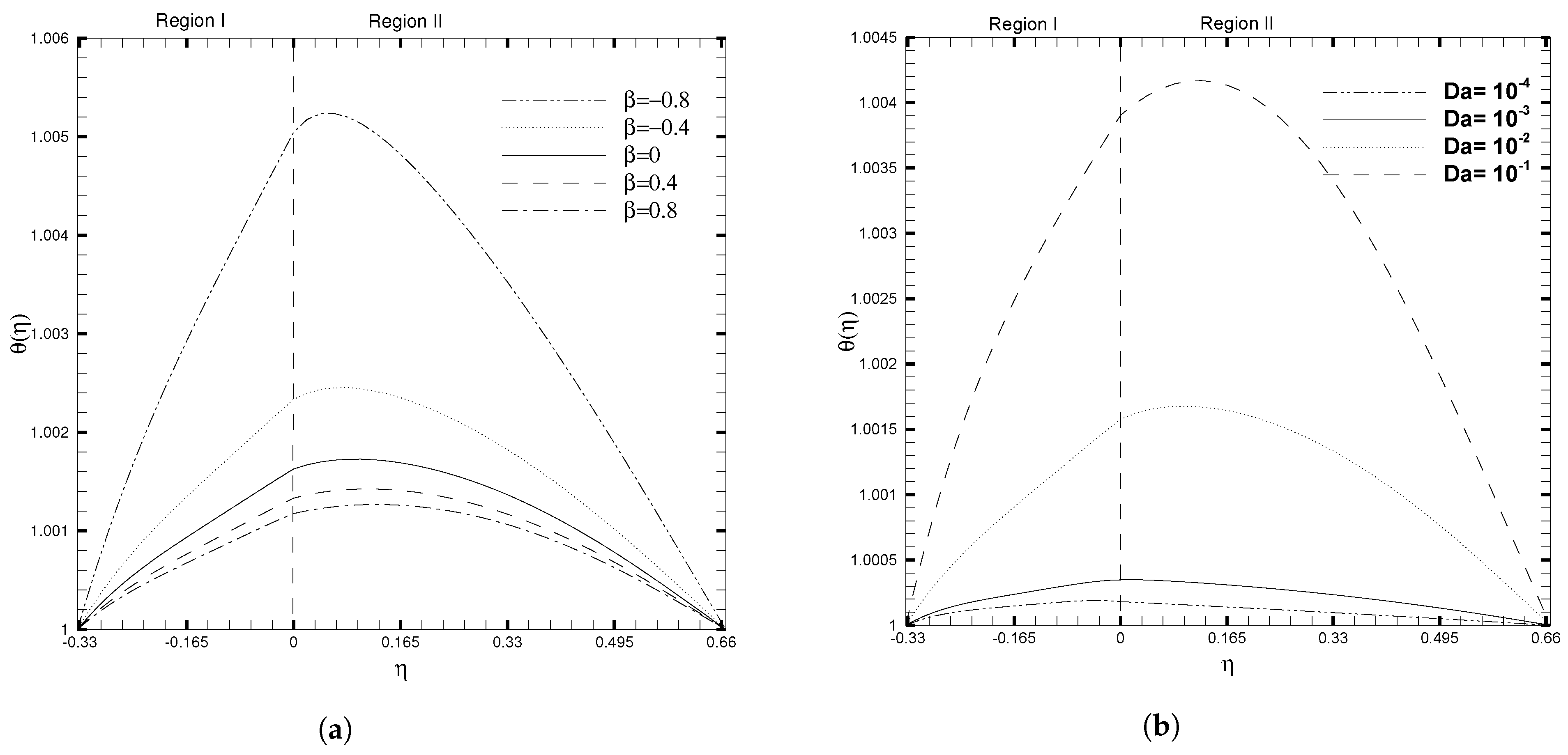 Nanomaterials 13 01198 g005 Nanomaterials 13 01198 g005