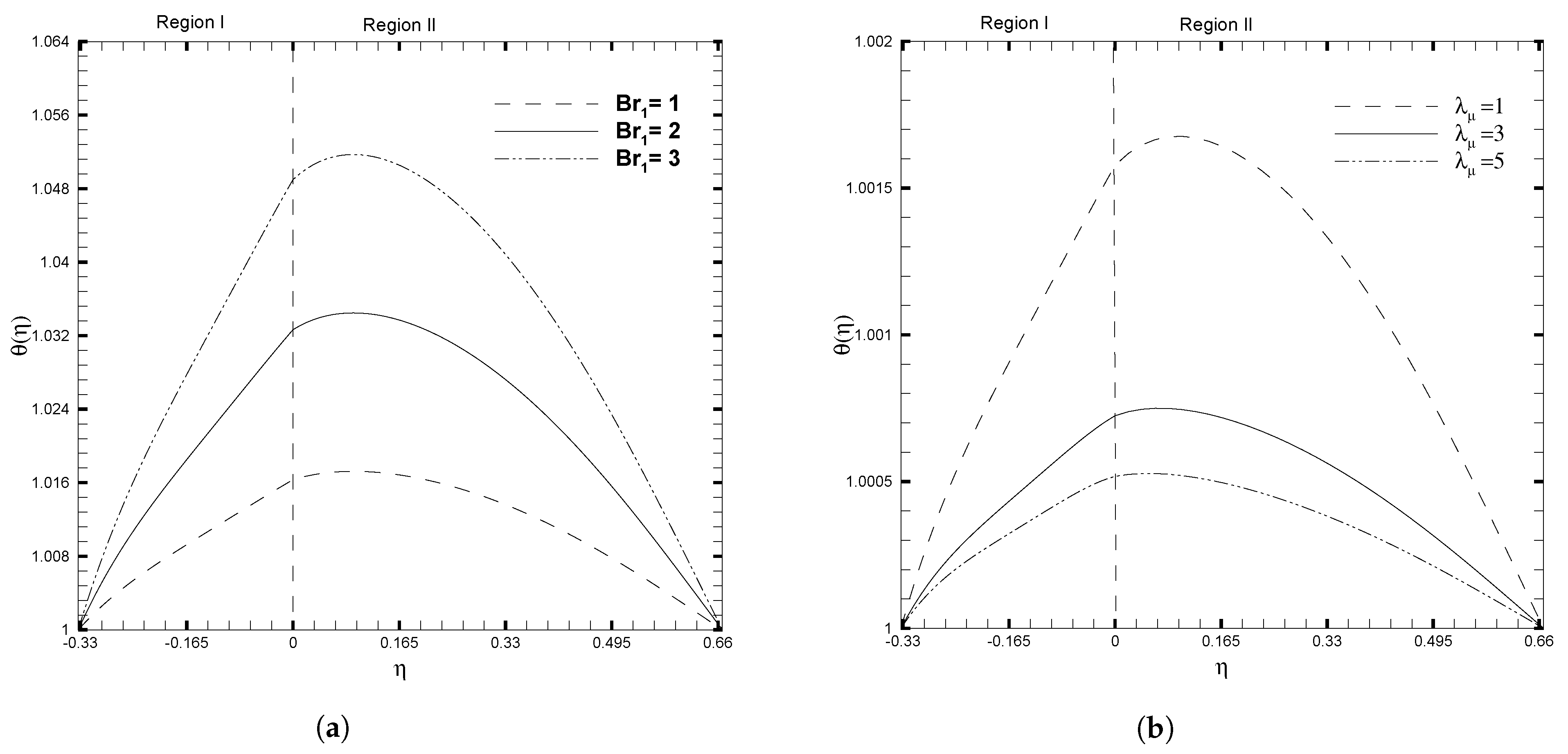Nanomaterials 13 01198 g006 Nanomaterials 13 01198 g006