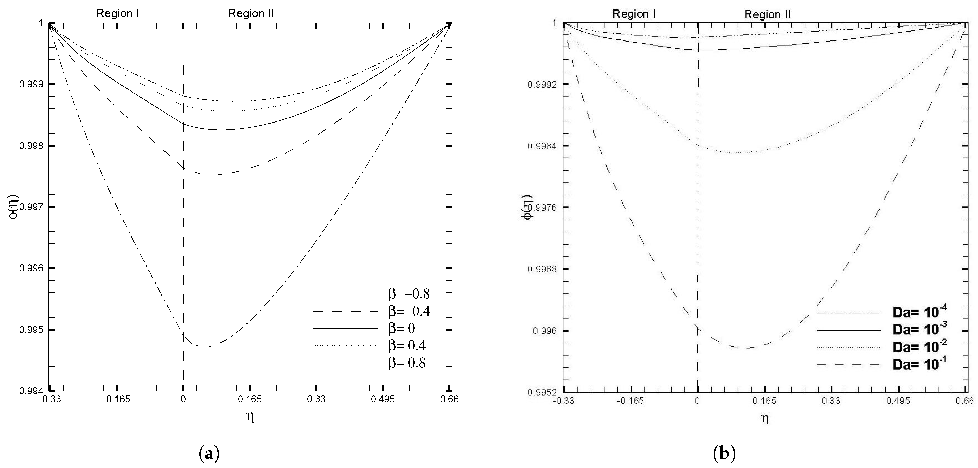 Nanomaterials 13 01198 g007 Nanomaterials 13 01198 g007
