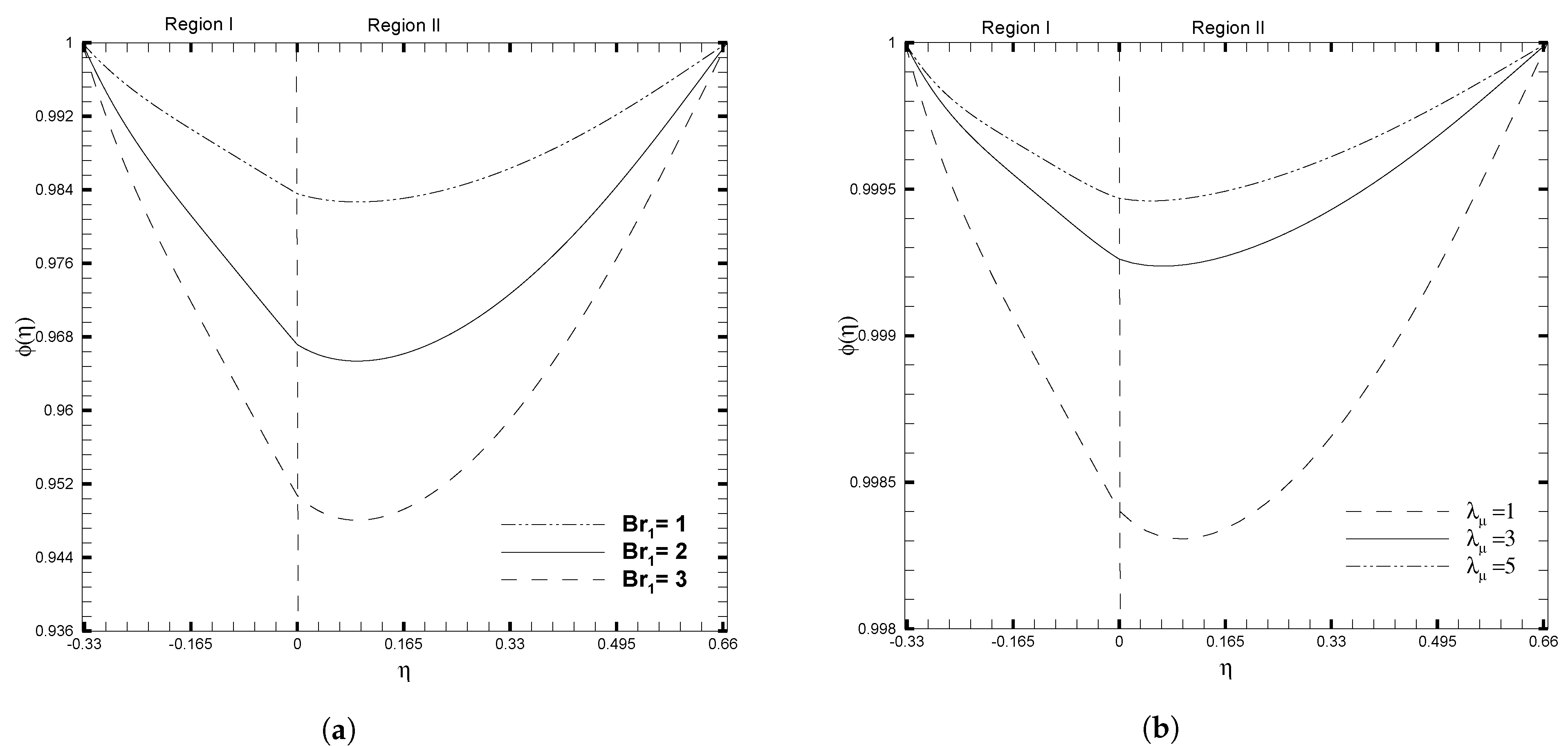 Nanomaterials 13 01198 g008 Nanomaterials 13 01198 g008
