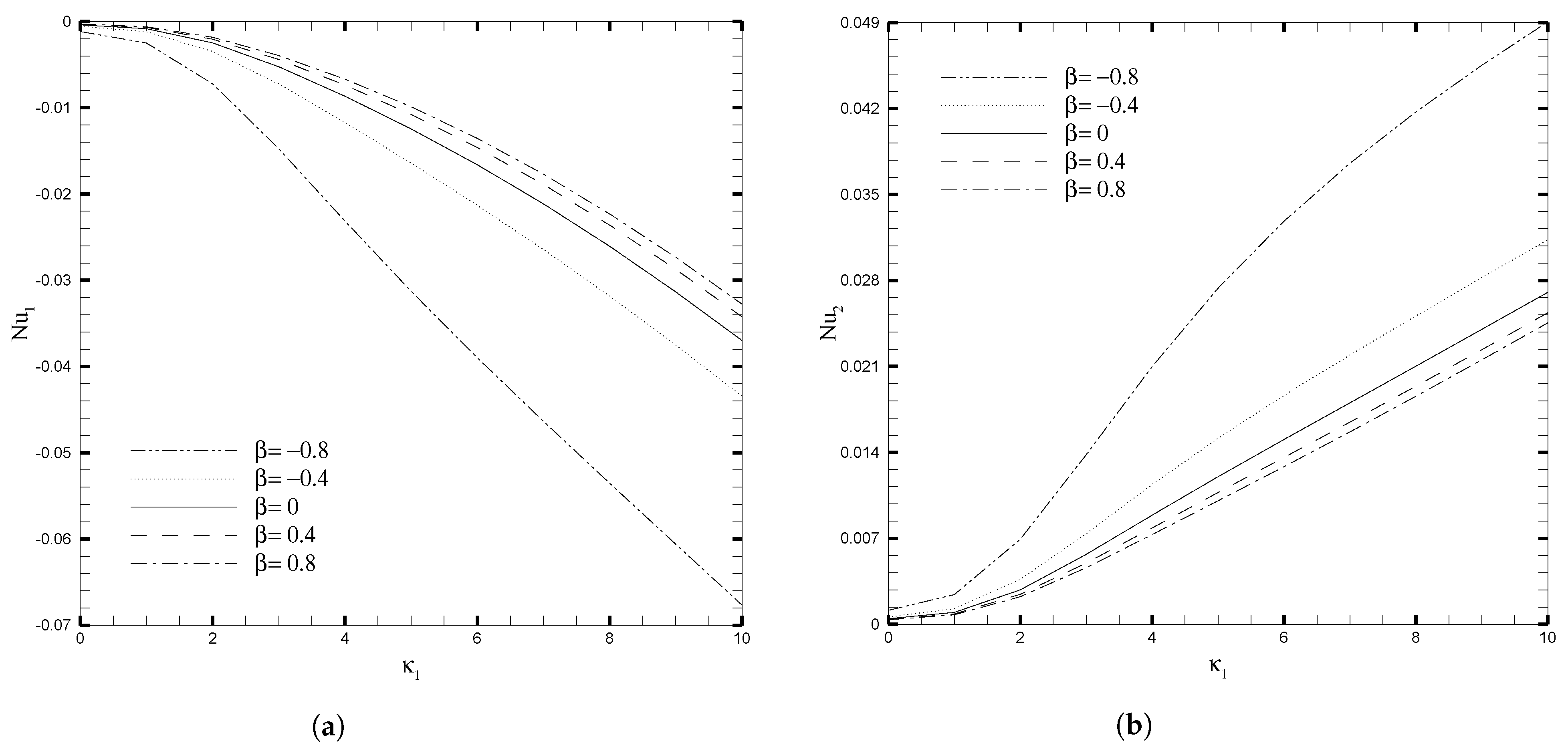 Nanomaterials 13 01198 g011 Nanomaterials 13 01198 g011