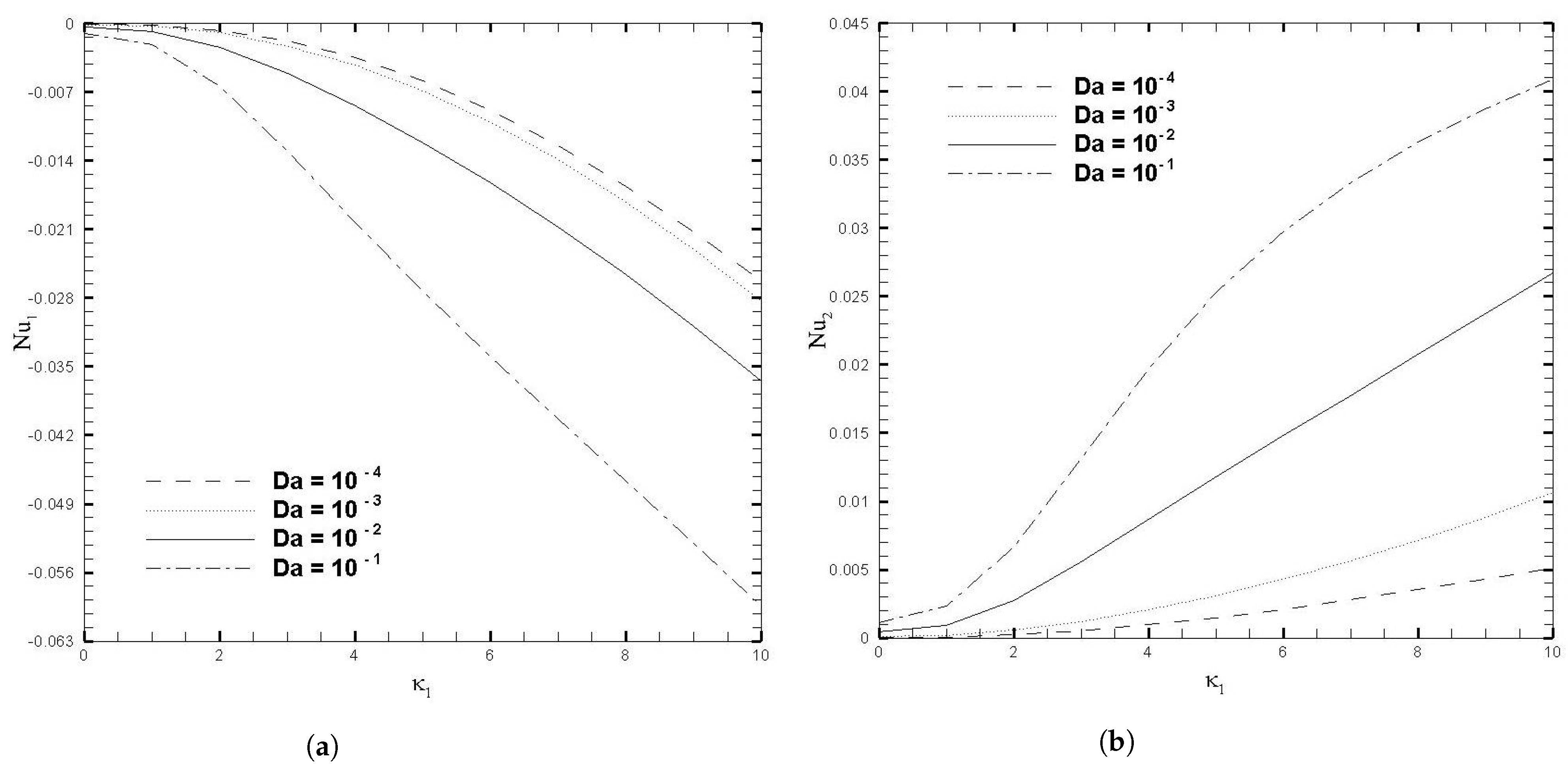 Nanomaterials 13 01198 g012 Nanomaterials 13 01198 g012