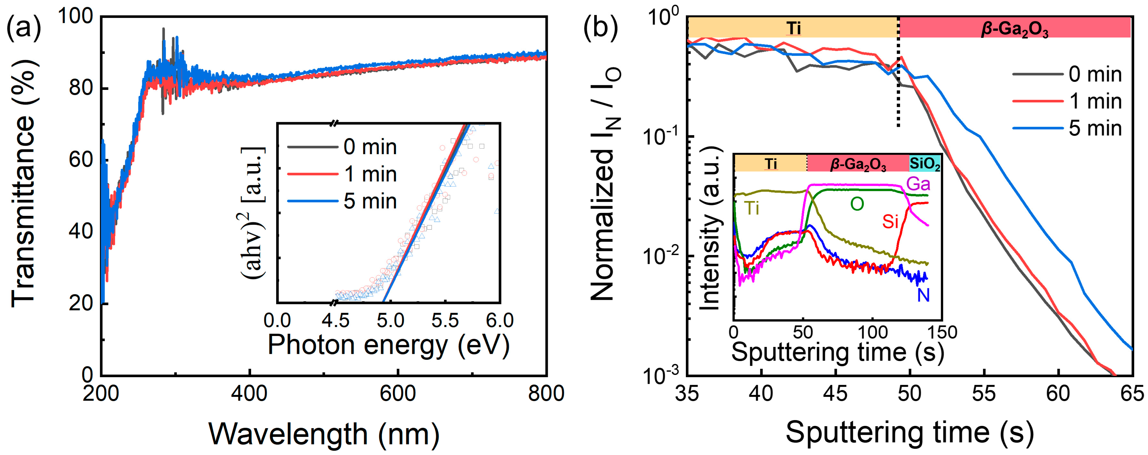 Nanomaterials 13 01199 g001 Nanomaterials 13 01199 g001