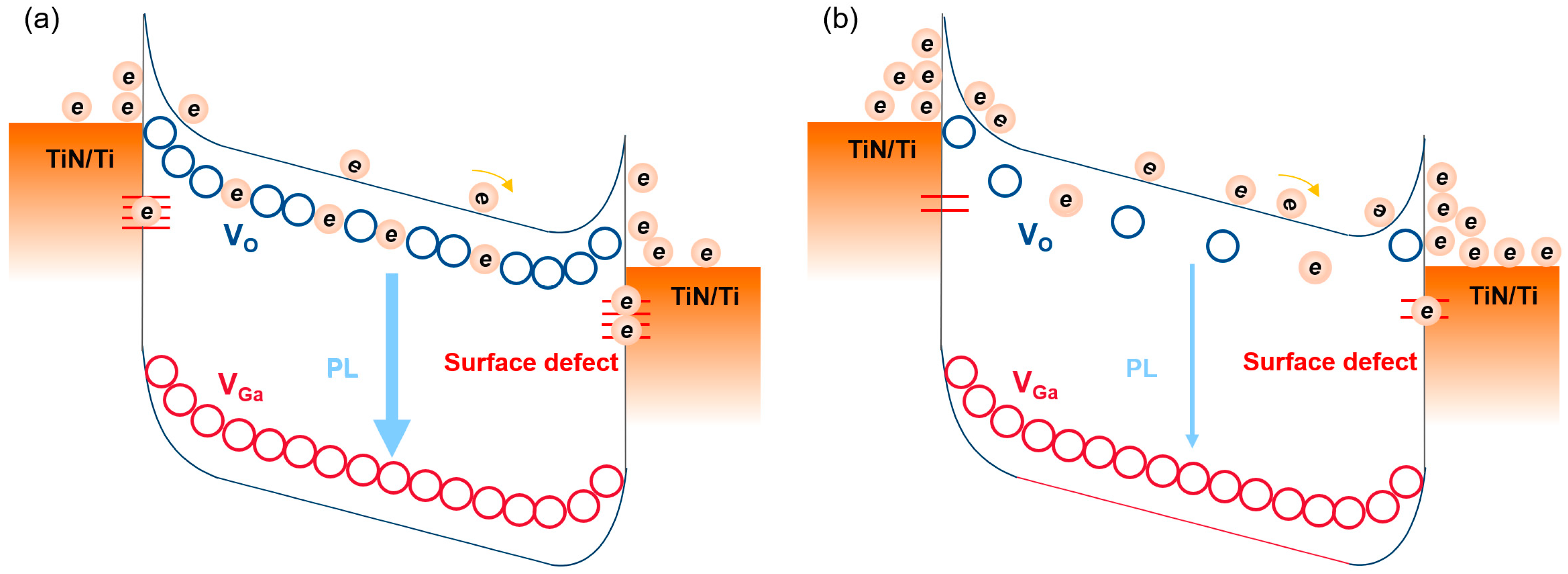 Nanomaterials 13 01199 g004 Nanomaterials 13 01199 g004