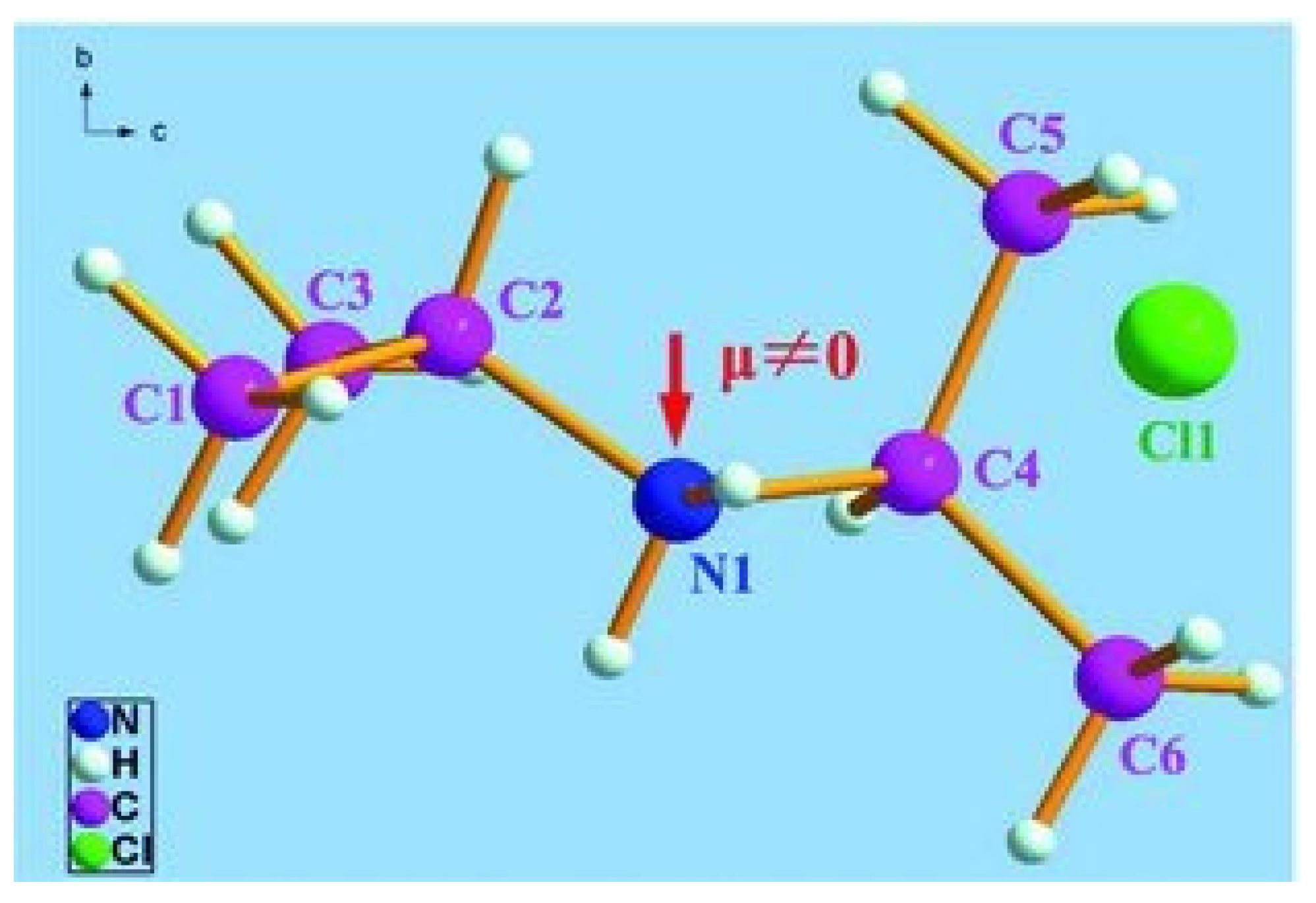 Nanomaterials 13 01200 g003