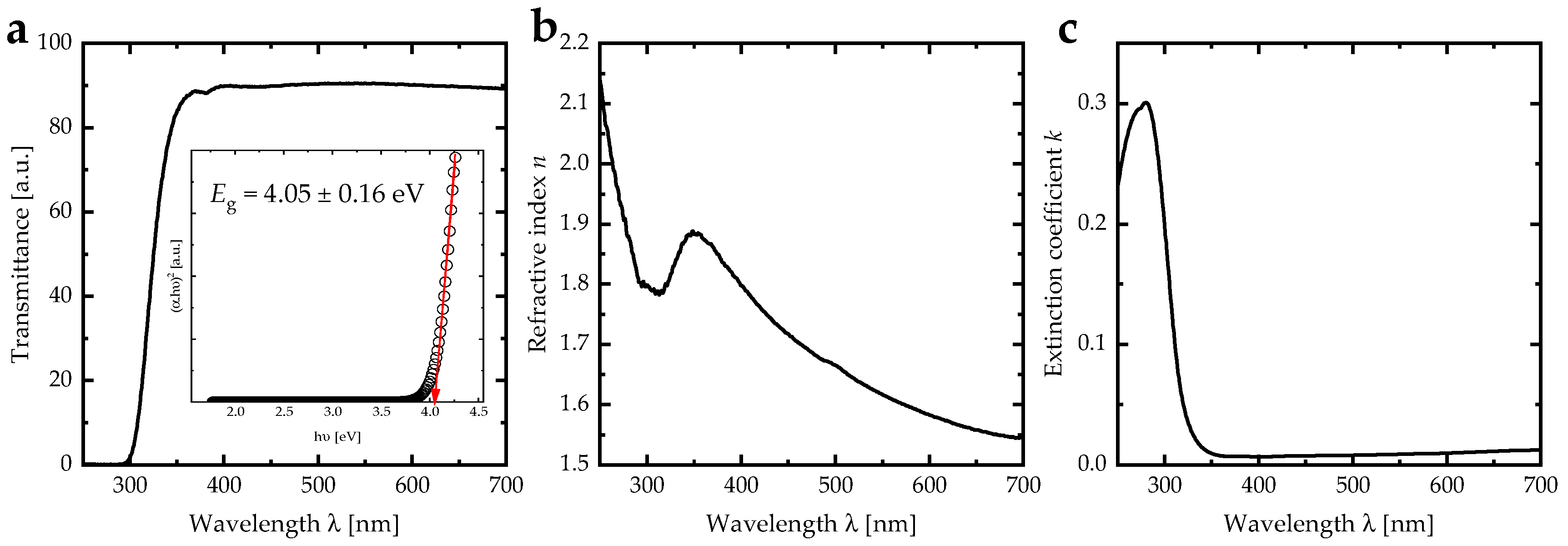 Nanomaterials 13 01200 g005