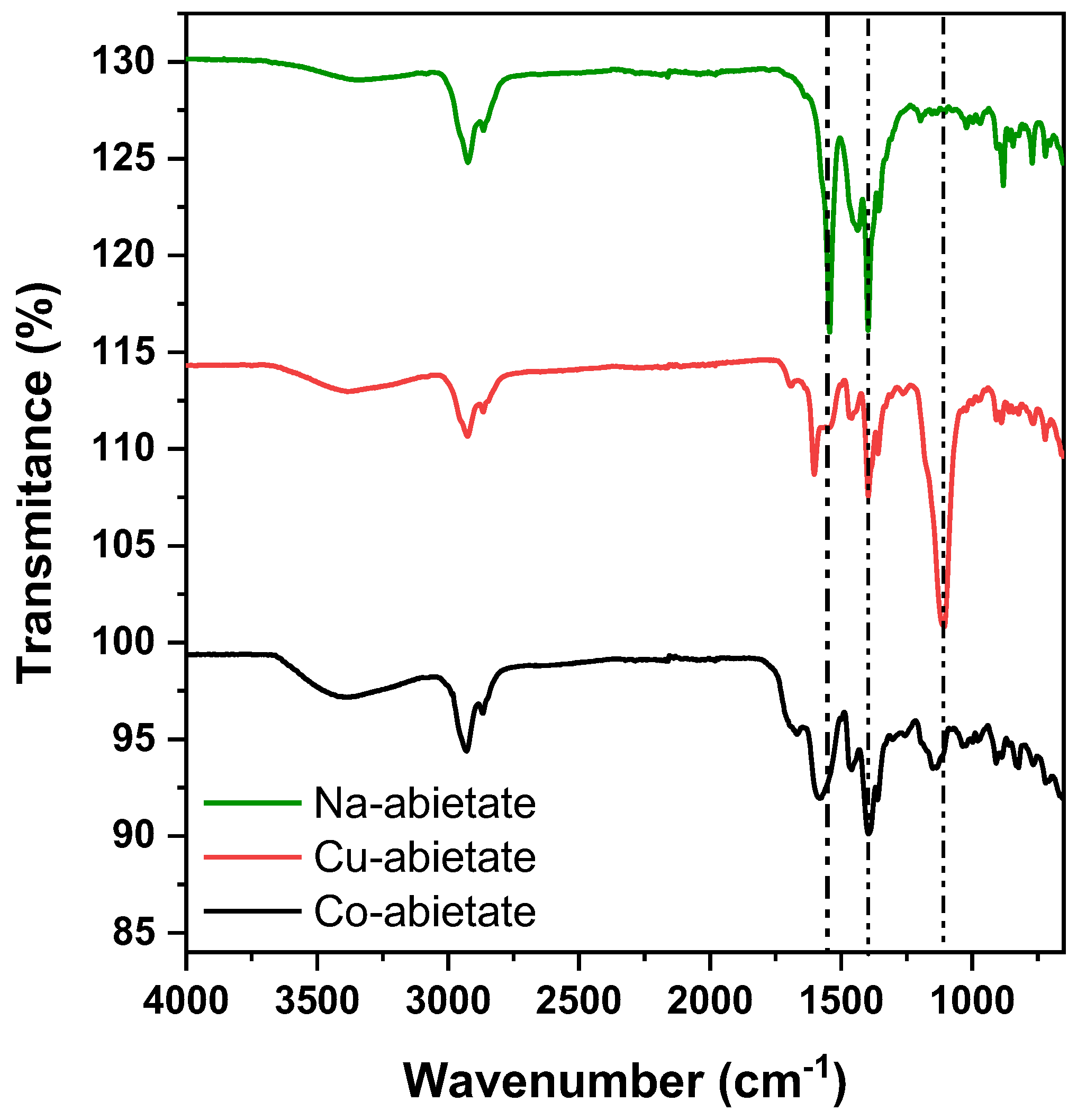 Nanomaterials 13 01202 g001
