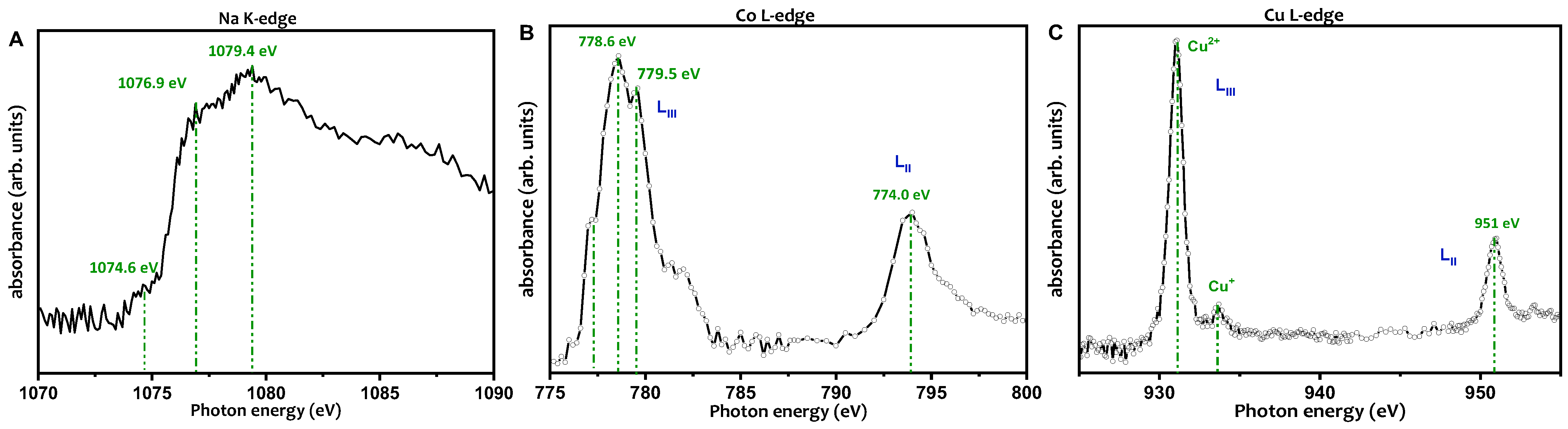 Nanomaterials 13 01202 g004