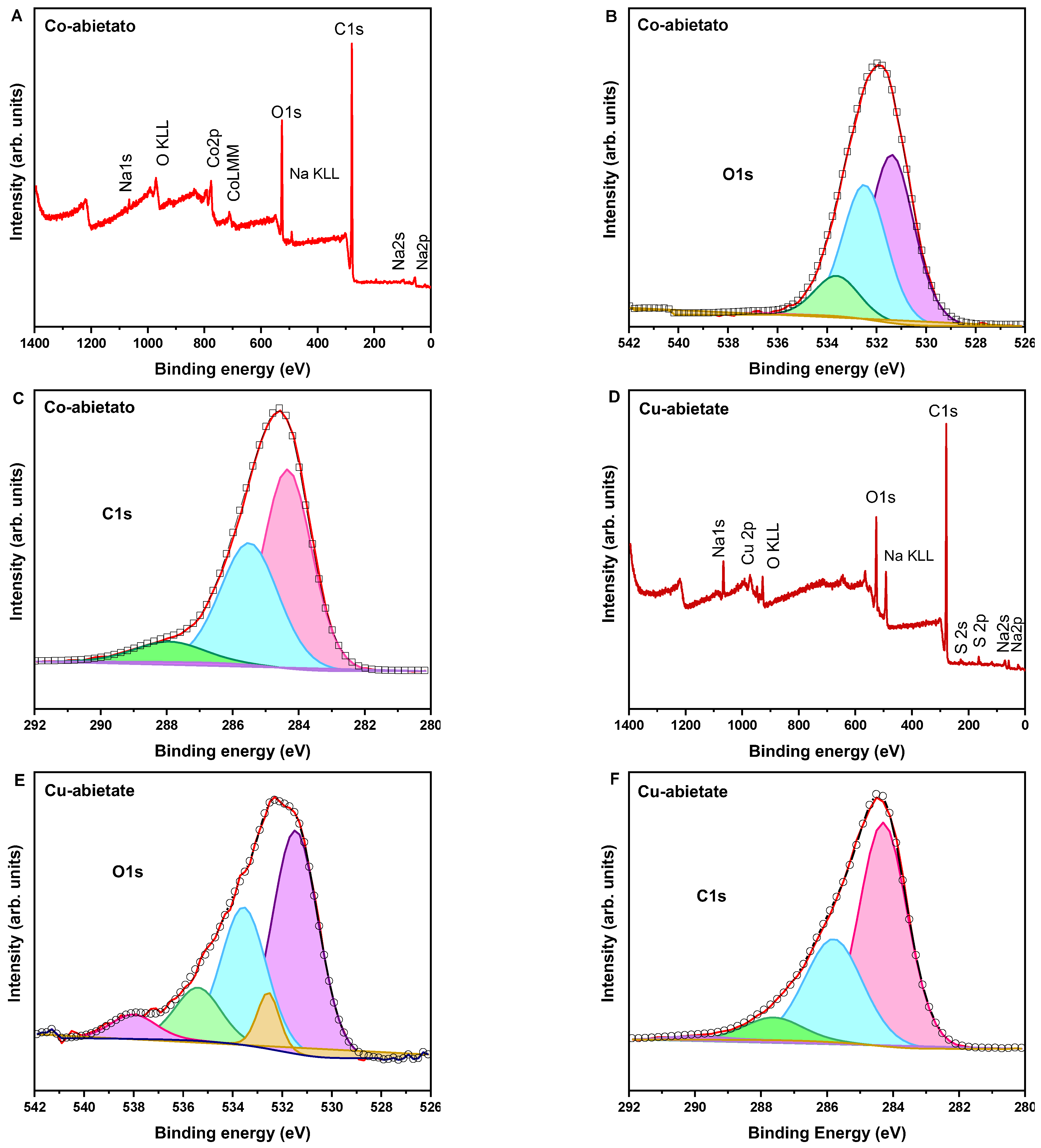 Nanomaterials 13 01202 g005