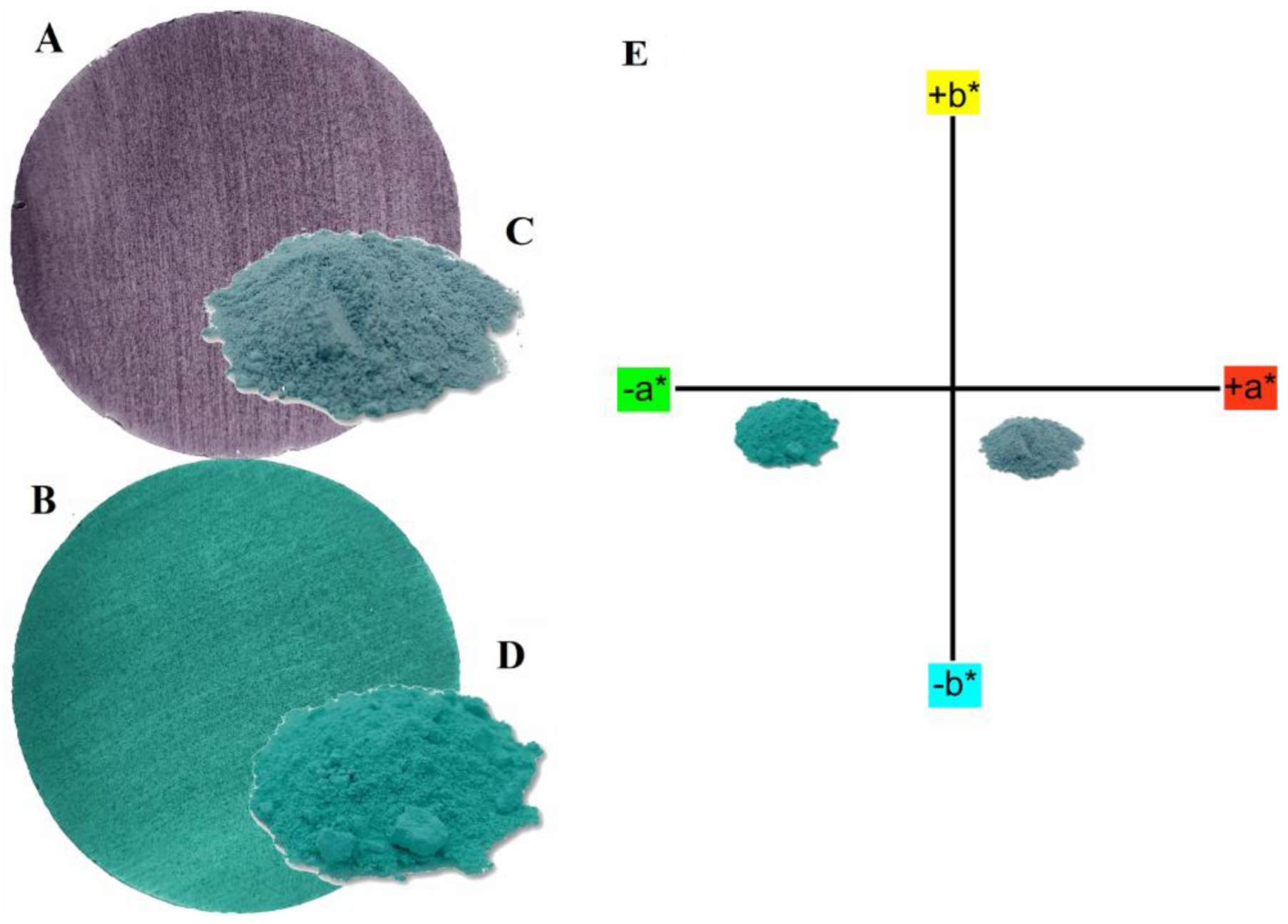 Nanomaterials 13 01202 g007