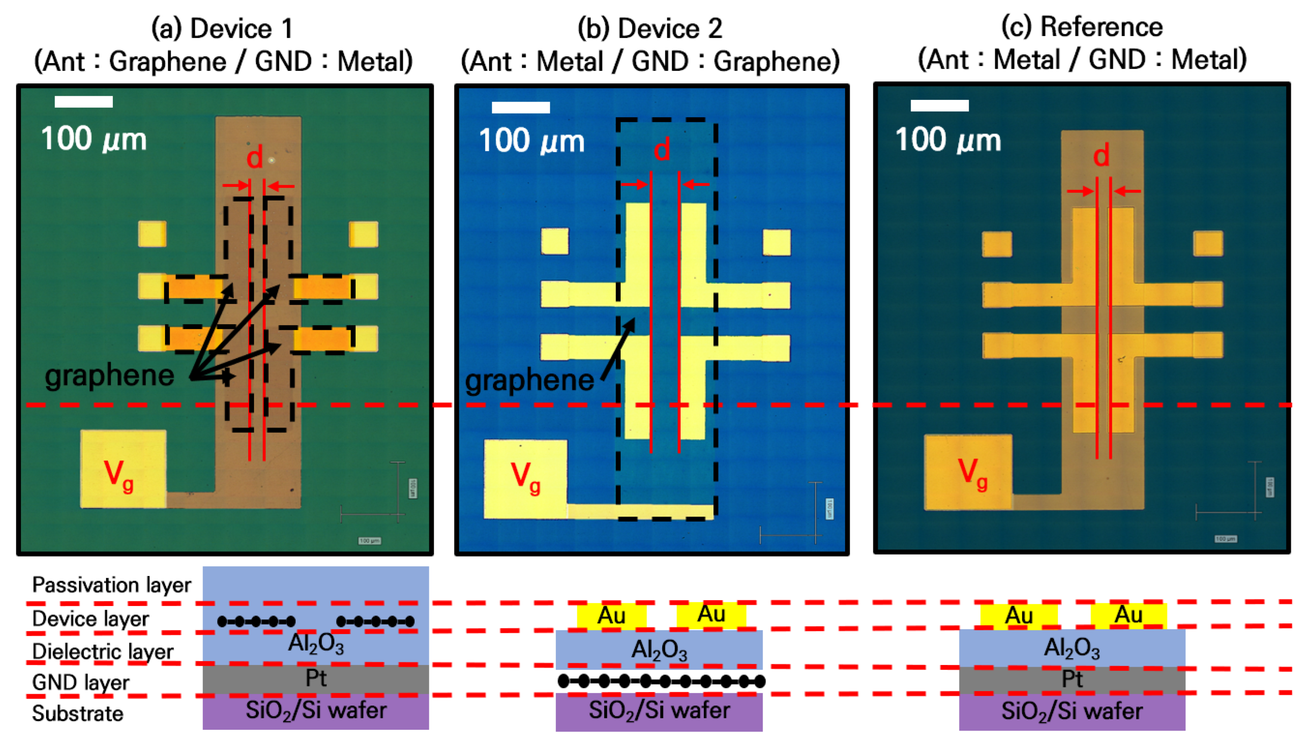 Nanomaterials 13 01203 g001