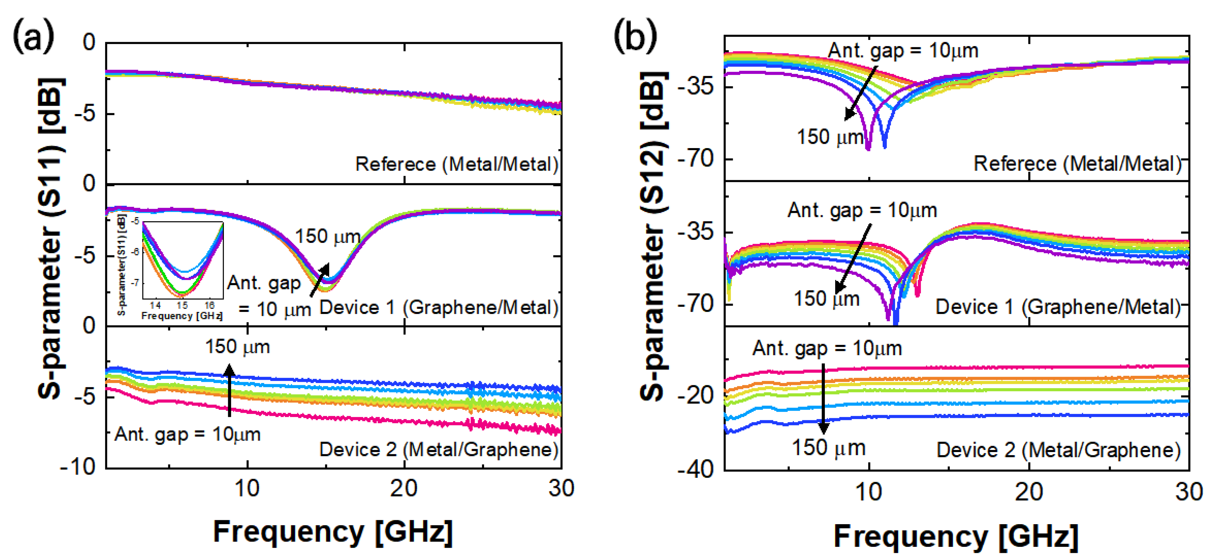 Nanomaterials 13 01203 g002