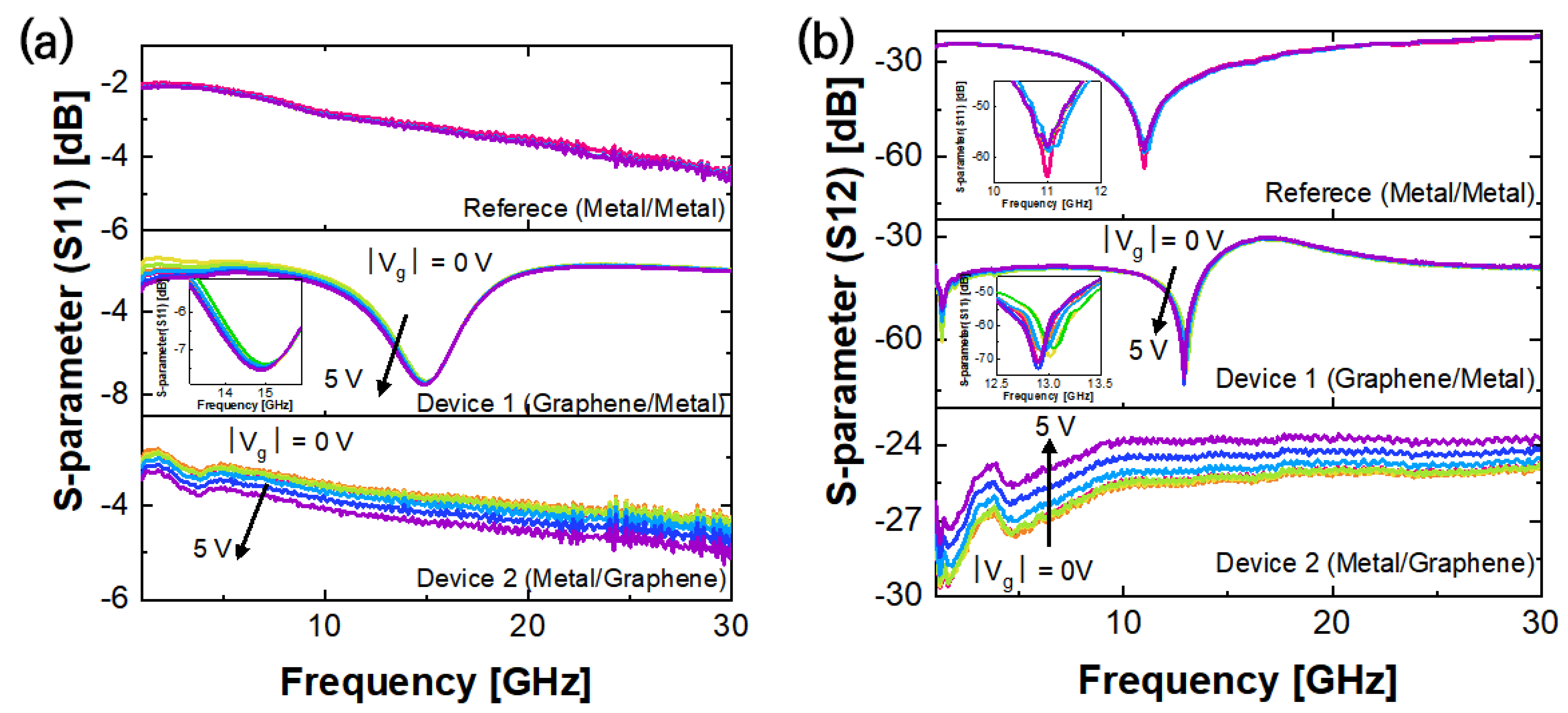 Nanomaterials 13 01203 g003