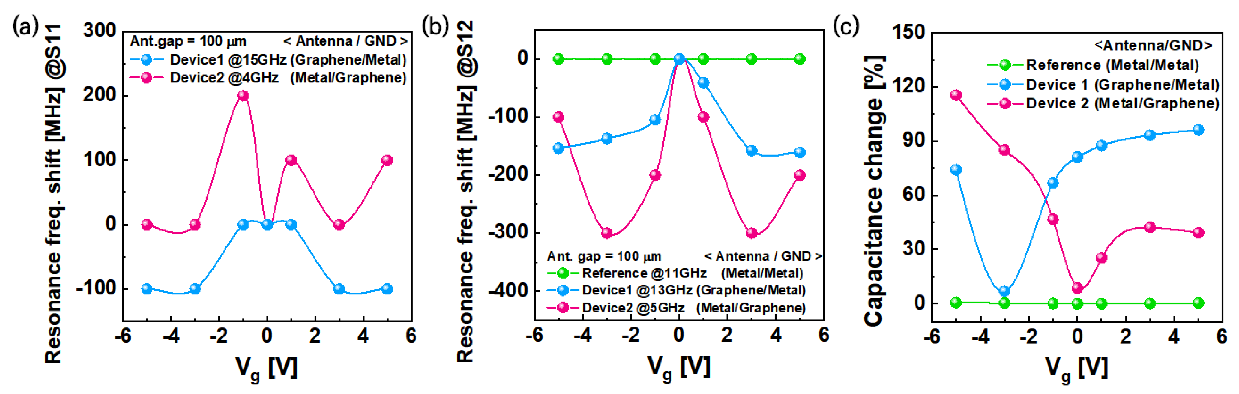 Nanomaterials 13 01203 g004